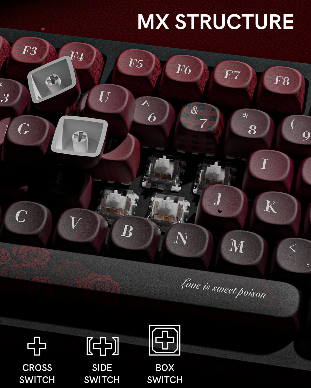 Womier キーキャップ 赤いバラ MOAプロファイル PBT キーキャップセット 131キー | 染料昇華印刷, 60%/65%/75%対応, TKL・フルサイズ対応, メカニカルキーボード用, カスタムデザイン