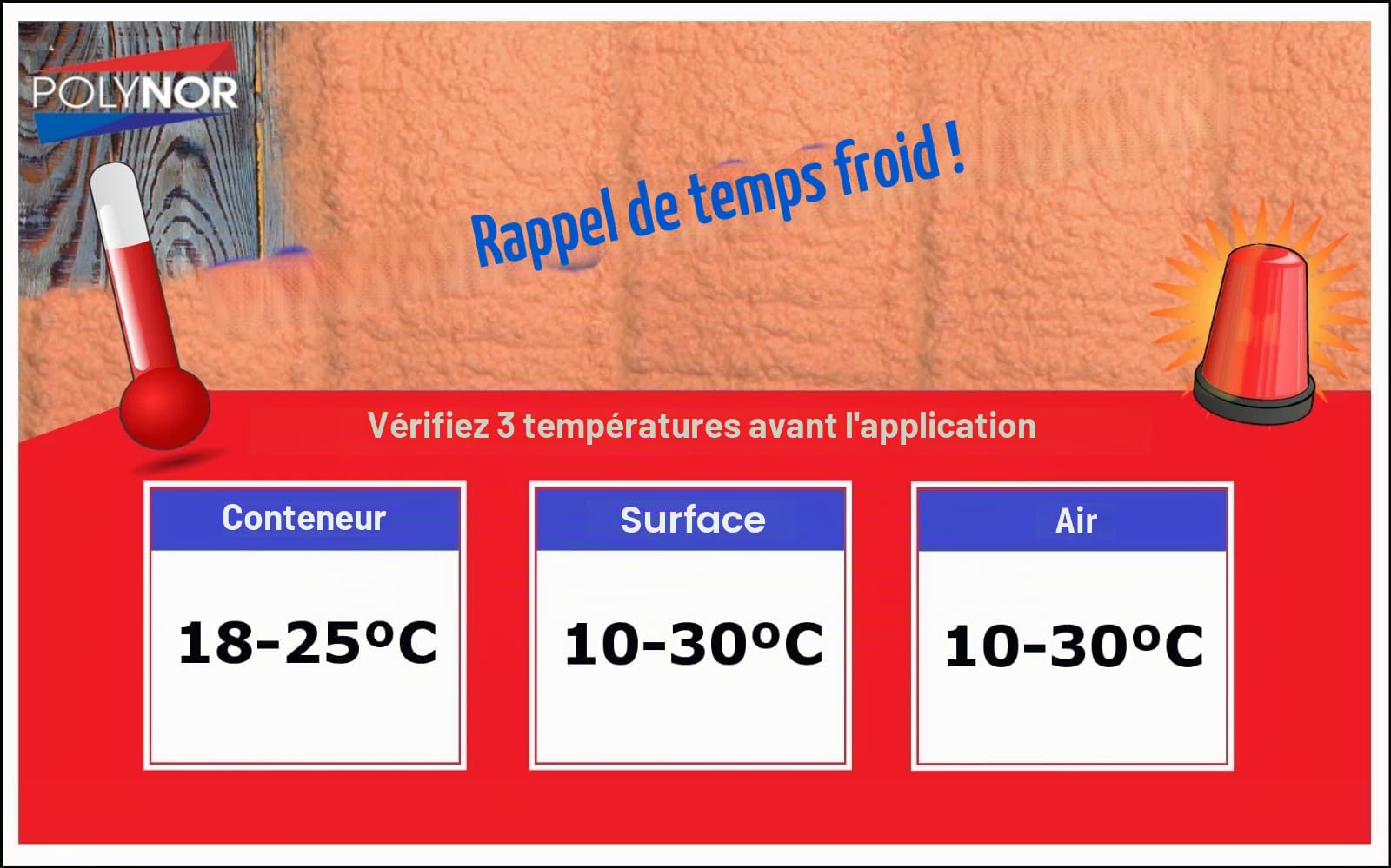 POLYNOR Isolation thermique PUR en bombe PRO - Kit 16 pièces - 6 mousses - Pistolet à mousse - Isolation thermique par pulvérisation - Isolation des murs, toits, plafonds, tuyaux - Aérosol 750 ml