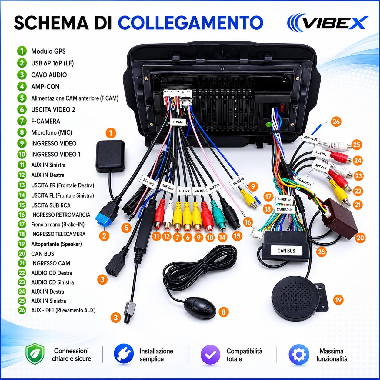 VIBEX Autoradio 9" Android per Jeep Renegade 2014 2015 2016 2017 2018 2019 2020, Wireless Apple CarPlay Android Auto, Navigazione GPS, Bluetooth, WiFi, Schermo Touchscreen, Supporto Retrocamera