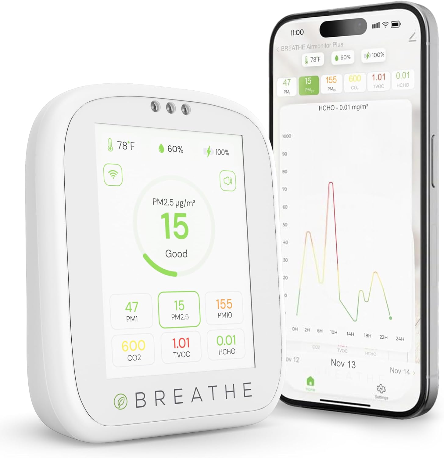 BREATHE Airmonitor Plus: Smart Air Quality Monitor Indoor – 8-in-1 CO2 Meter, Formaldehyde Detector, VOC Meter, PM1/2.5/10, Temperature & Humidity – Air Quality Tester for Home with App BREATHE Airmonitor Plus: Smart Air Quality Monitor Indoor – 8-in-1 CO2 Meter, Formaldehyde Detector, VOC Meter, PM1/2.5/10, Temperature & Humidity – Air Quality Tester for Home with App