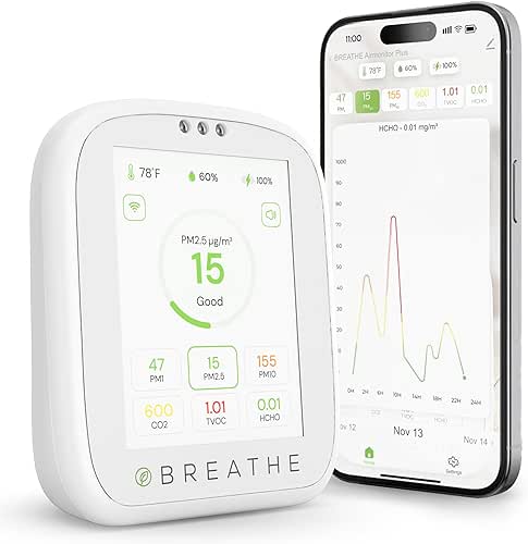 BREATHE Airmonitor Plus: Smart Air Quality Monitor Indoor - 8-in-1