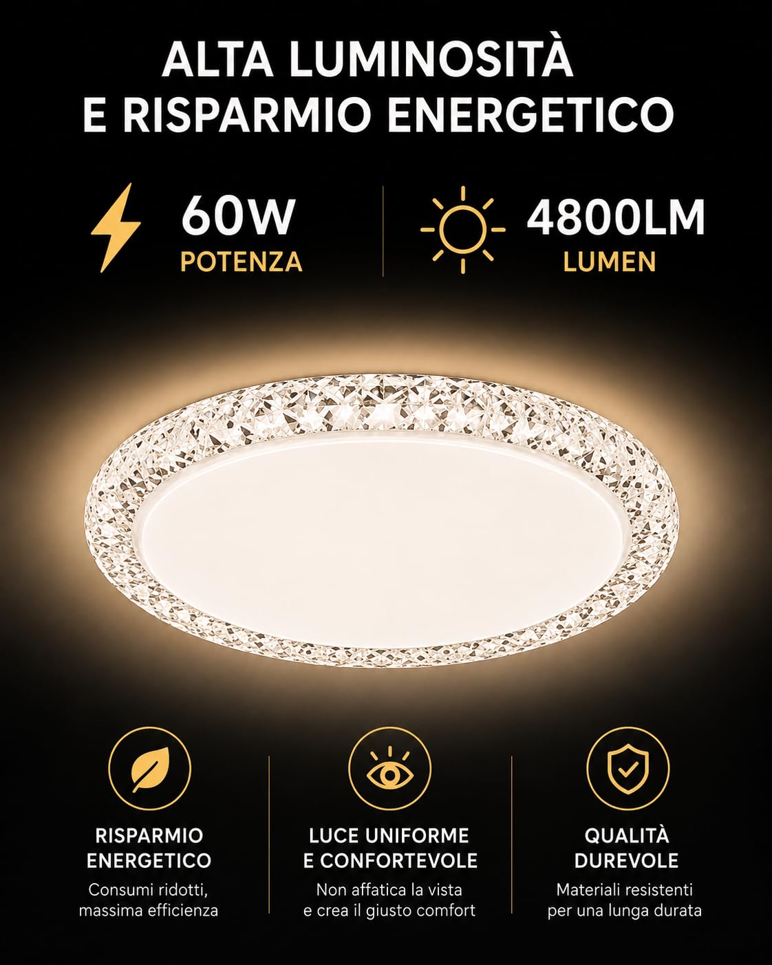 UNIVERSO Plafoniera LED Moderna 60W CCT Dimmerabile con Telecomando, Lampada da Soffitto Rotonda 3000K-6500K 4800LM in Metallo e Acrilico Bianca per Soggiorno Camera Cucina Ufficio – C24-3C
