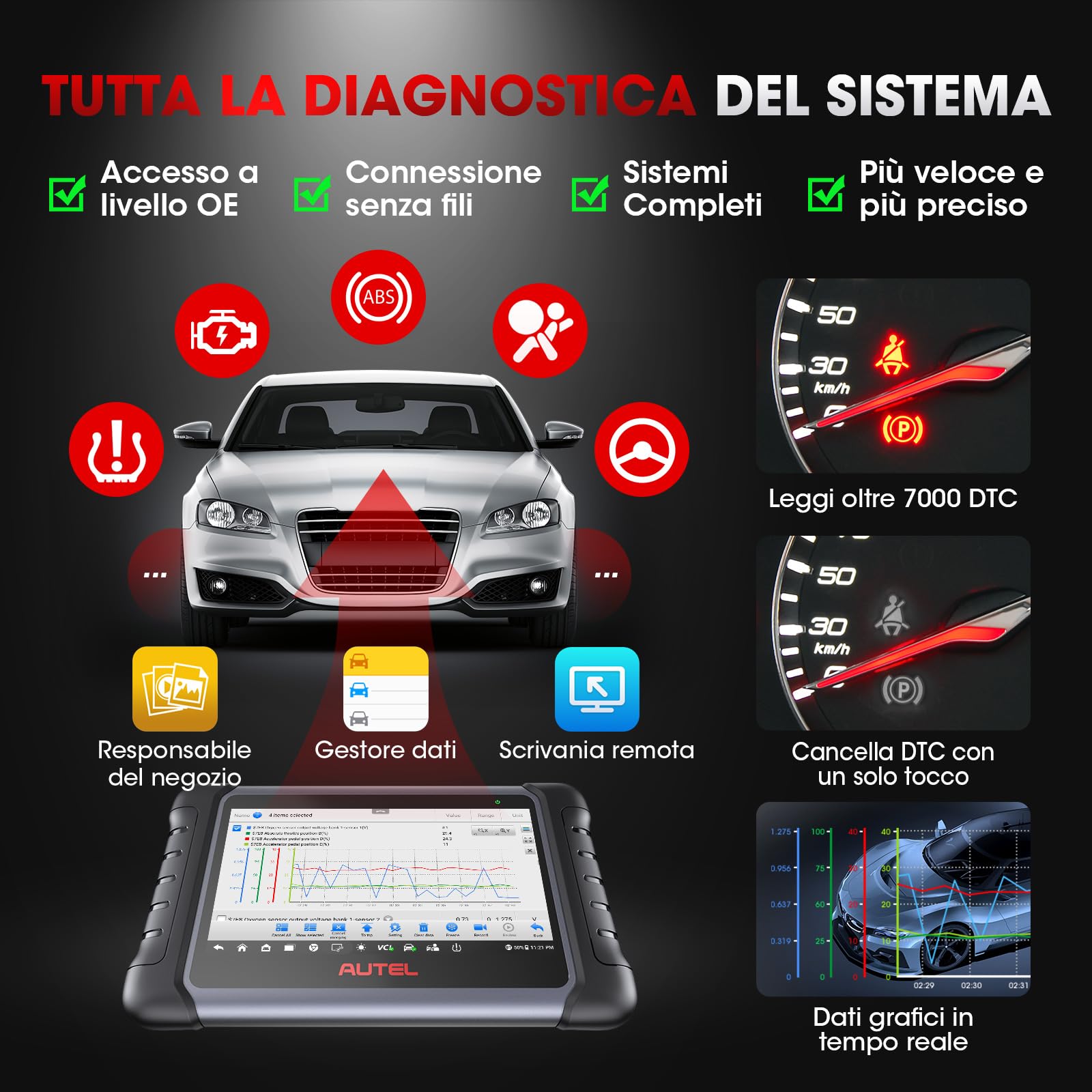 Autel MaxiCOM MK808K-BT Scanner: come MK808BT Pro Diagnosi Auto Professionale, 2025 MX808S Aggiornamento MK808S, BT Versione di MX900, Funzione come MK900-BT, Test Attivo, Test Batteria, Android 11
