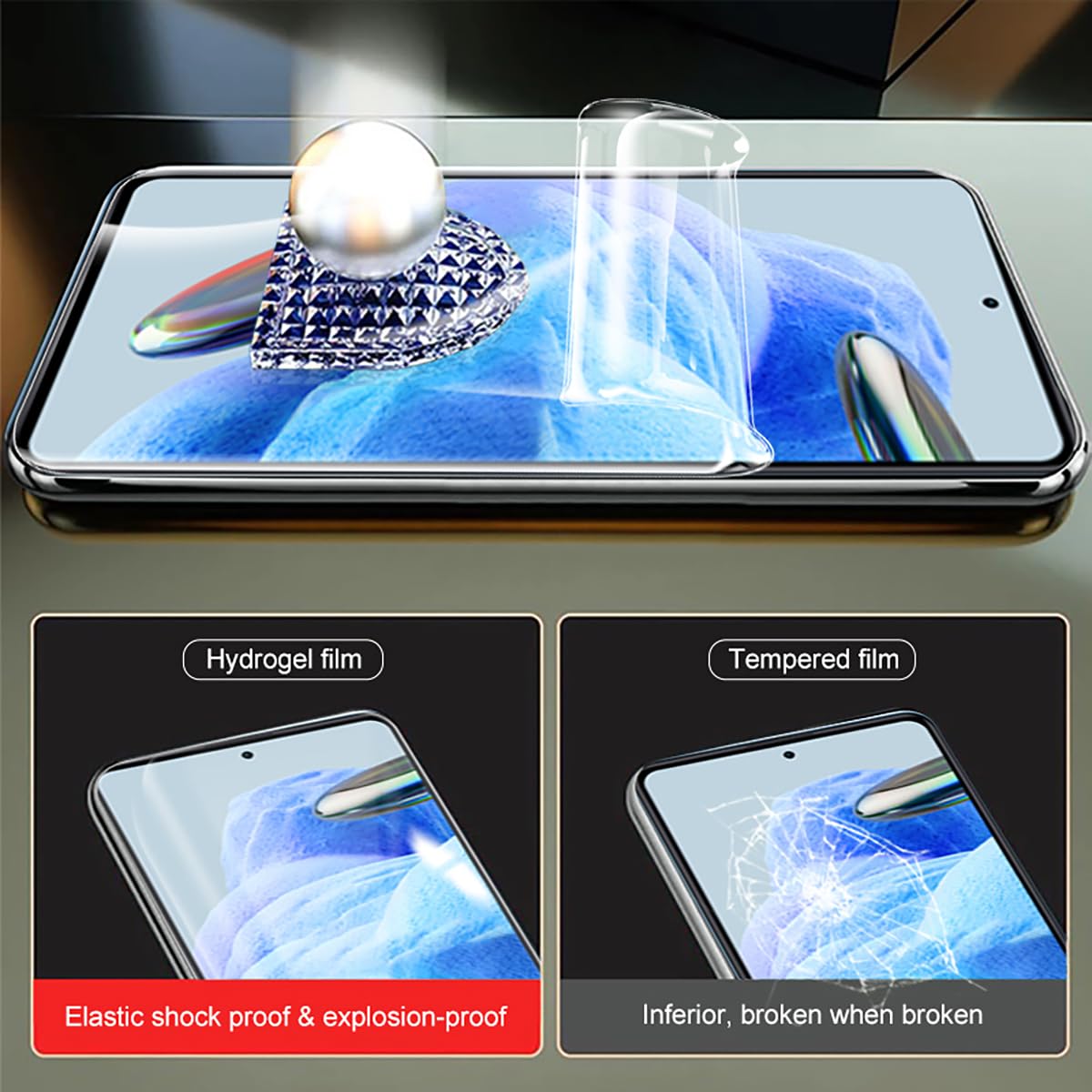 Lamina Hidrogel Mate Antihuella Para Xiaomi 14t - 14t Pro | Cuotas Sin Interés