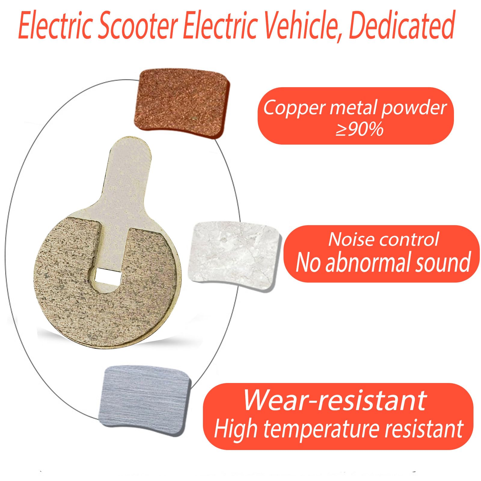 LANXUANR Bicycle electric scooter disc brake pads, for BB8, Novela, Yinxing, Bolids, Forevir, etc, LE21-E, LE21-E - Image 4