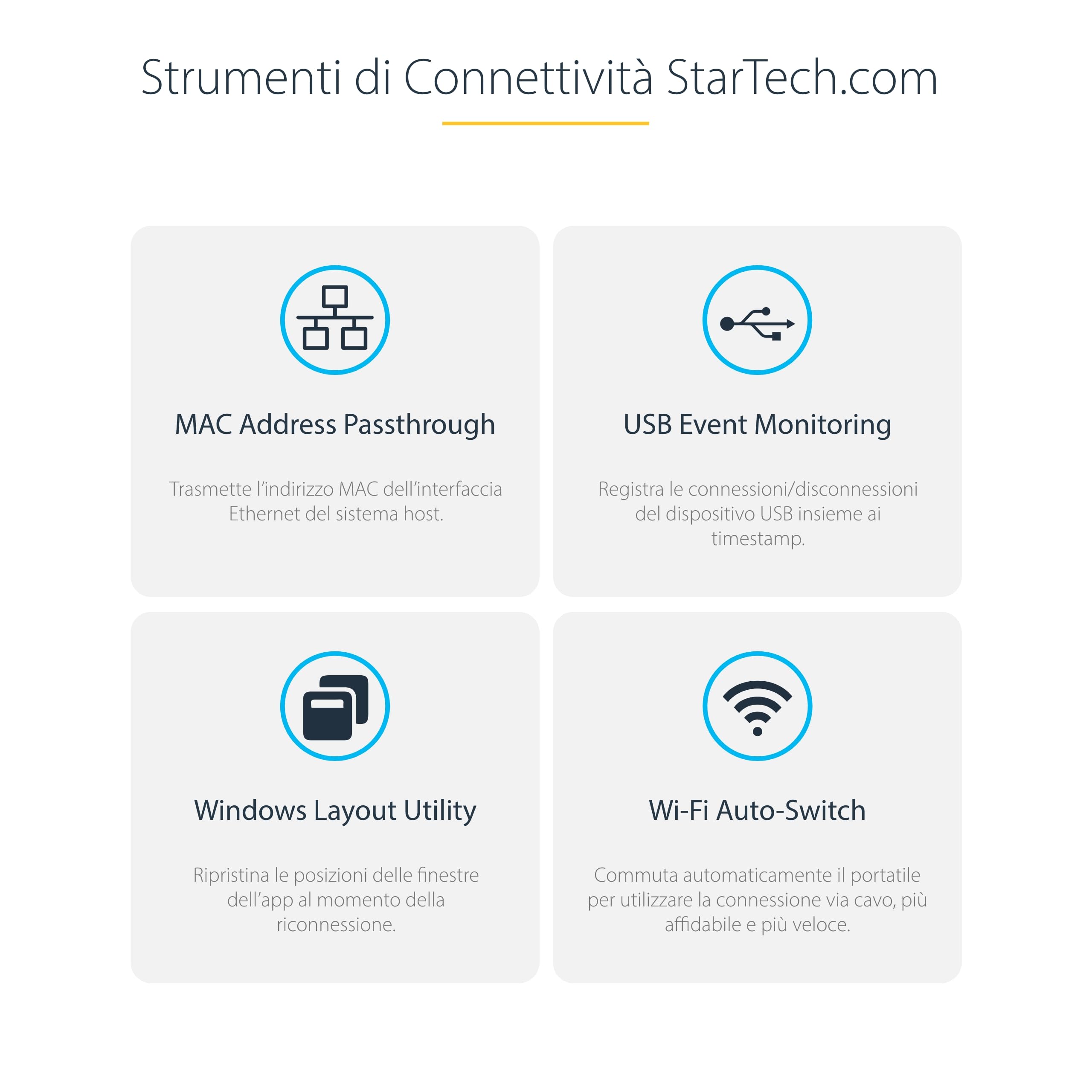 StarTech Dock KVM USB-C per Due Laptop, Doppio 4K 60Hz DisplayPort, 90W | Compatibile Windows e Mac, Commuta tra due computer, Doppio monitor 4K