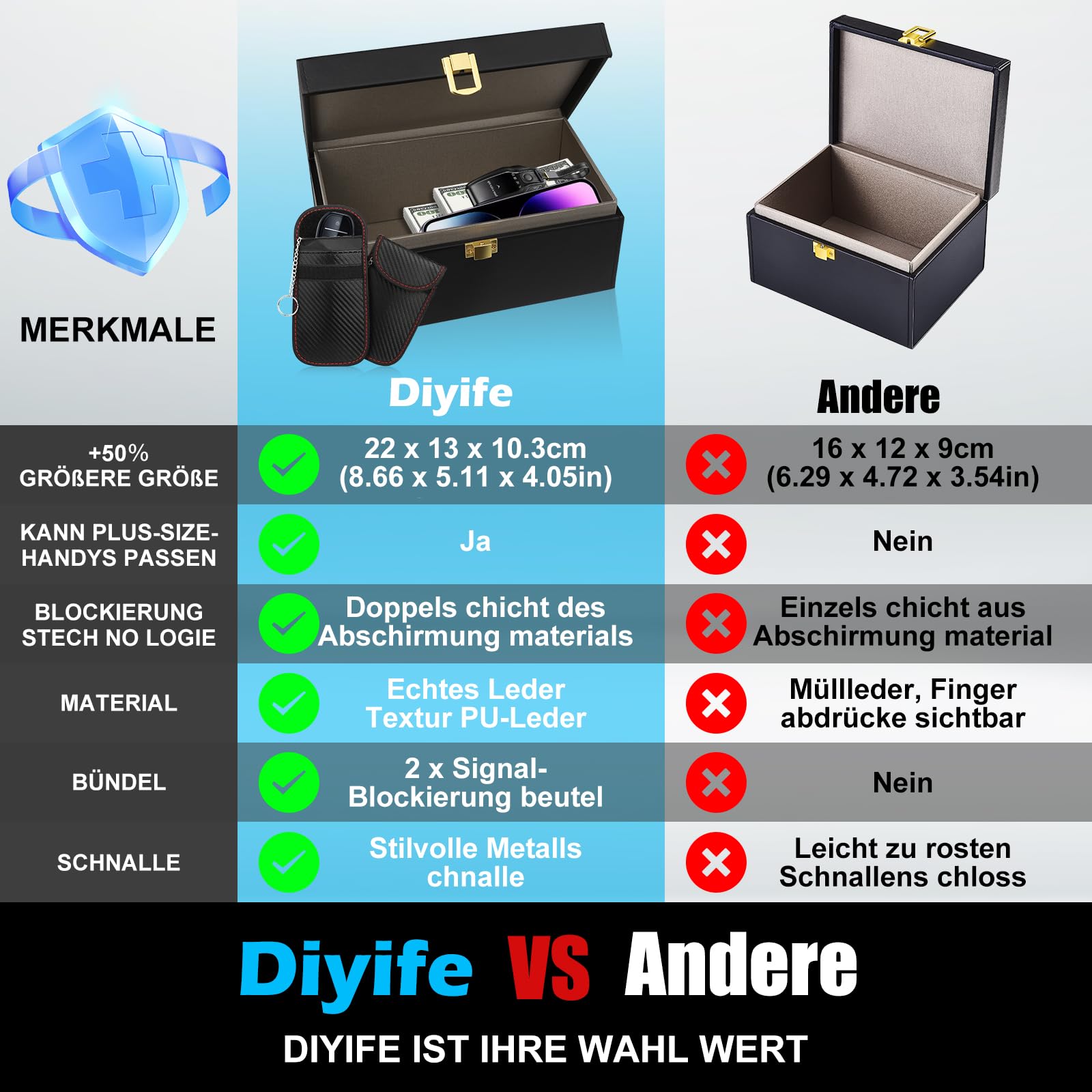 Skrzynka na Kluczyki Samochodowe Faraday Box (XL) z 2 Grubszymi Woreczkami, Ochroną Keyless Go, Skrzynka Ekranująca Sygnał RFID dla Kluczyków Samochodowych, Kart Kredytowych, 22 x 13 x 10,3 cm