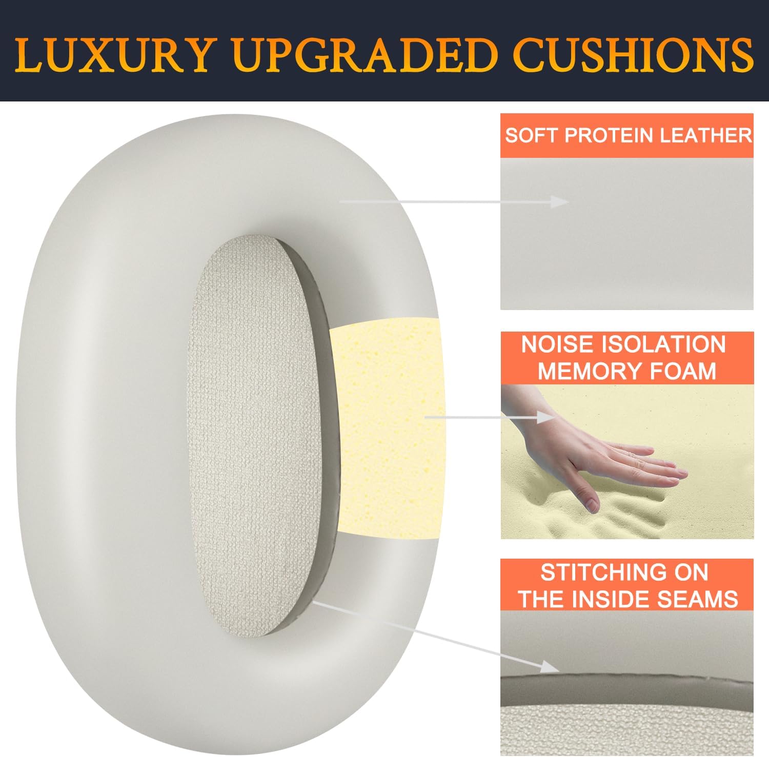 SOULWIT Earpads Replacement for Sony WH-1000XM6(WH1000XM6) Noise Canceling Headphones, Ear Pads Cushions with Soft Protein Leather and High-Density Memory Foam - Platinum Silver