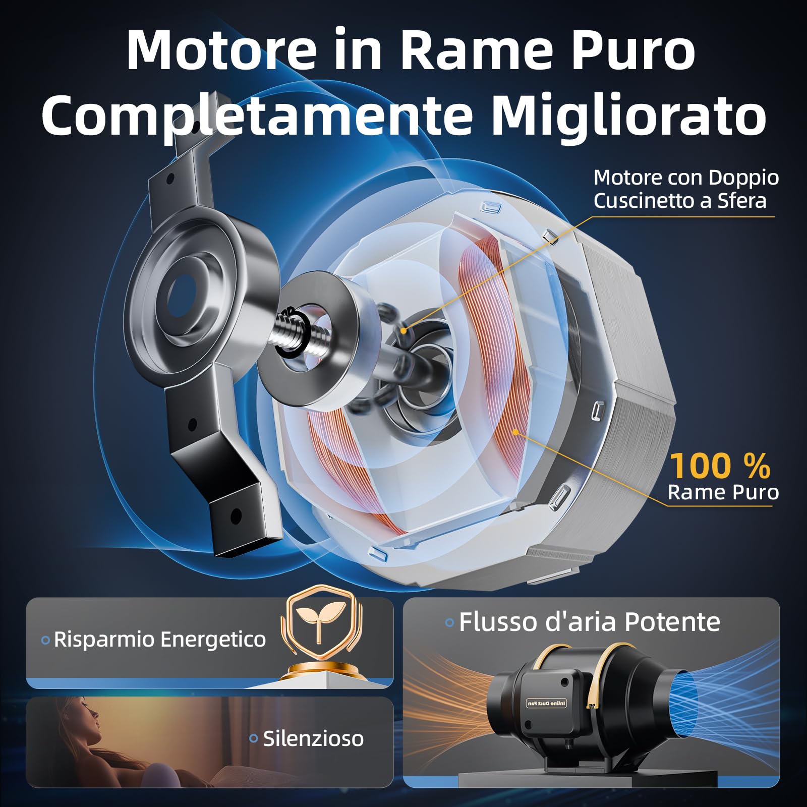 Ventilatore a tubo 100 mm, silenzioso, motore a doppia sfera puro con telecomando per controllo della temperatura e dell'umidità, per tenda da Grow Hydroponics 4E219-A