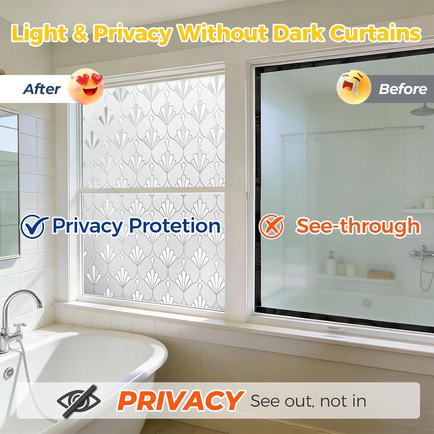 Window Privacy Film Decorative for Front Door, Bathroom Static Cling Stained Glass Sticker Opaque Heat Control UV Blocking Non-Adhesive for Home Windows 35.4 X 118.1 inches Bliss Bloom