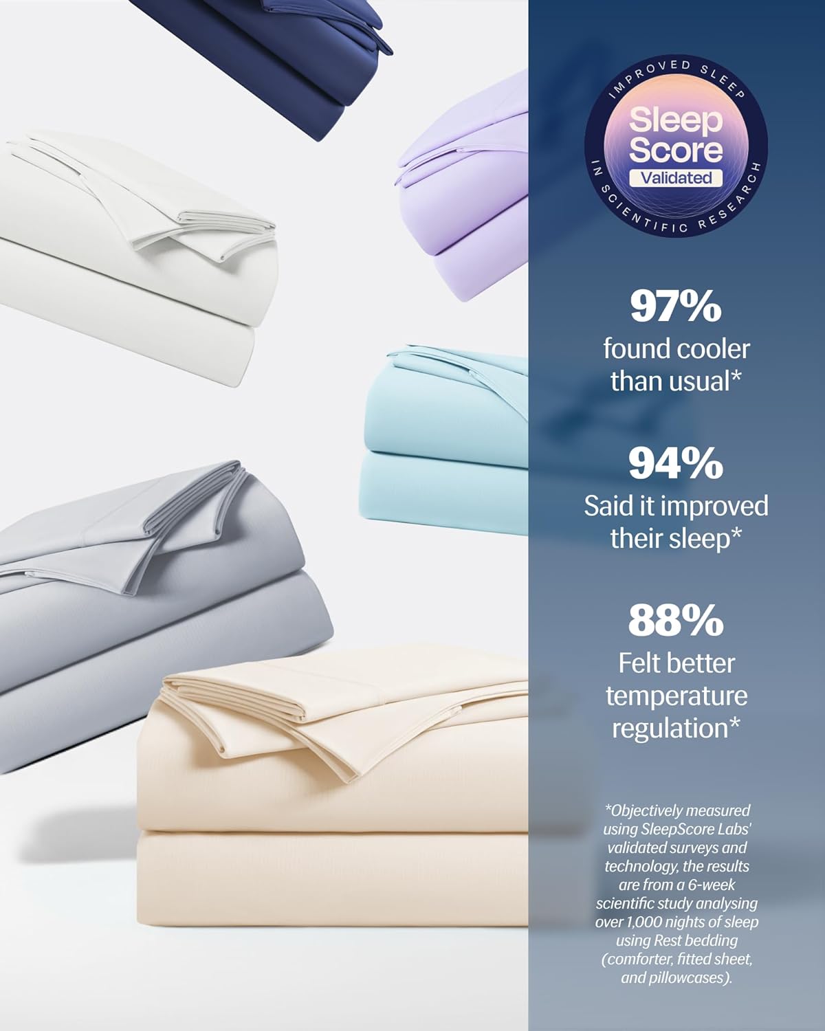 REST® Evercool®+ Cooling Sheet Set, Full Size, Snow Ivory, Breathable Bed Sheets for Hot Sleeper and Night Sweats, with Pillowcases, with Ionic+ Self-Cleaning Silver Yarn for Sensitive Skin, 4PCS