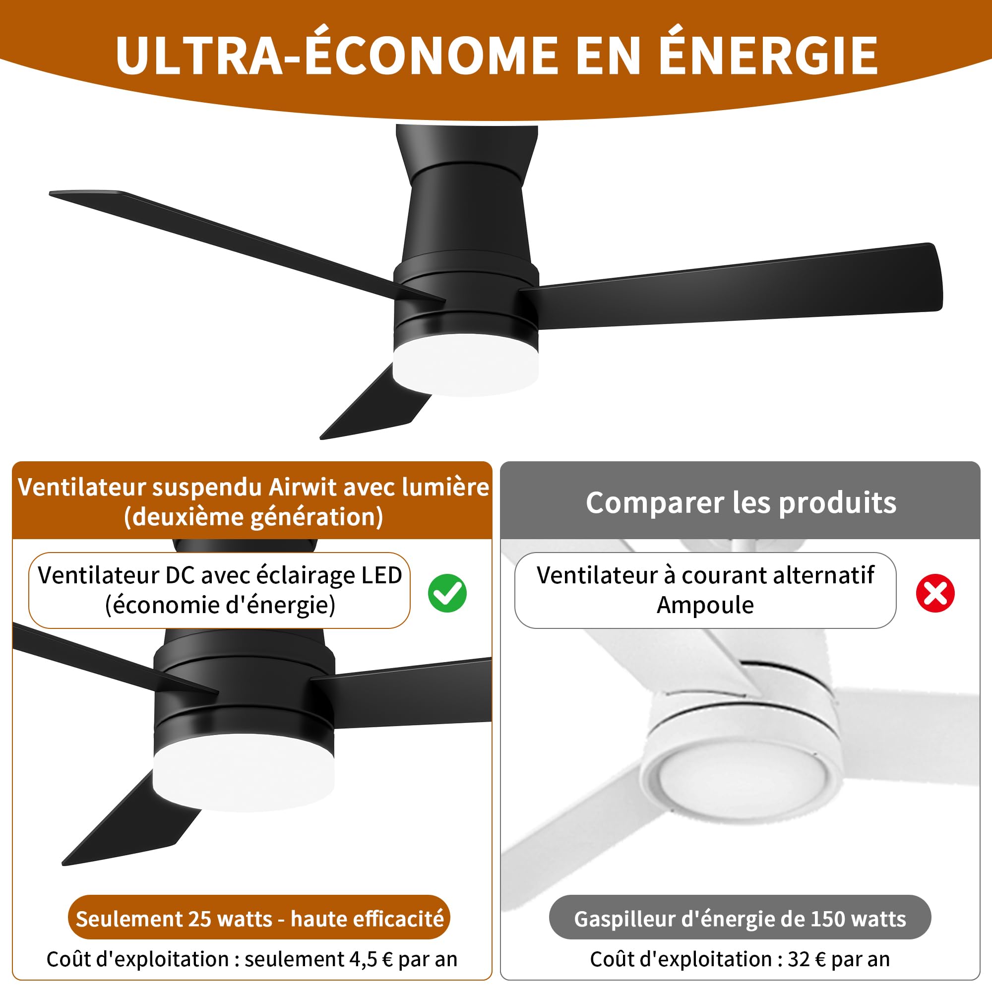 Ventilatore da soffitto con luce LED, motore DC silenzioso, 6 velocità, funzione estate inverno, illuminazione LED 3000K-6500K, nero: 52 pollici - 3 pale