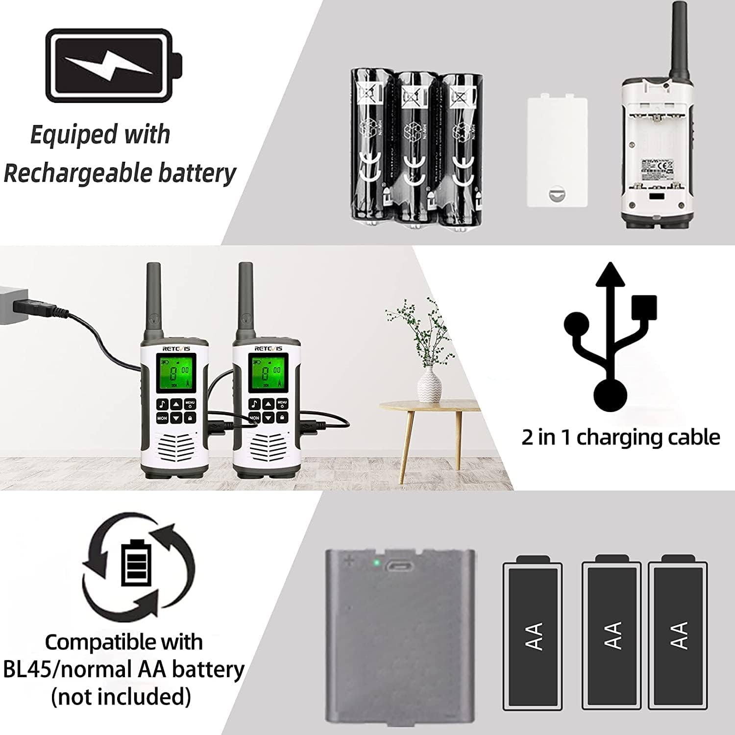 Retevis RT45 Walkie Talkies for Adults, Long Range Walkie Talkie, Rechargeable FRS Radios with Battery,NOAA Flashlight SOS, for Camping Hiking(2 Pack)
