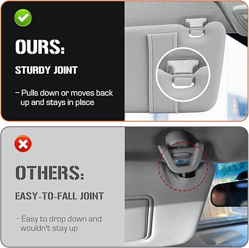 Miniatura 3 de Visera solar con luz para Toyota Venza 2009-2016 con techo corredizo, repuesto de parasol gris del lado derecho del pasajero 74320-0T021-B1