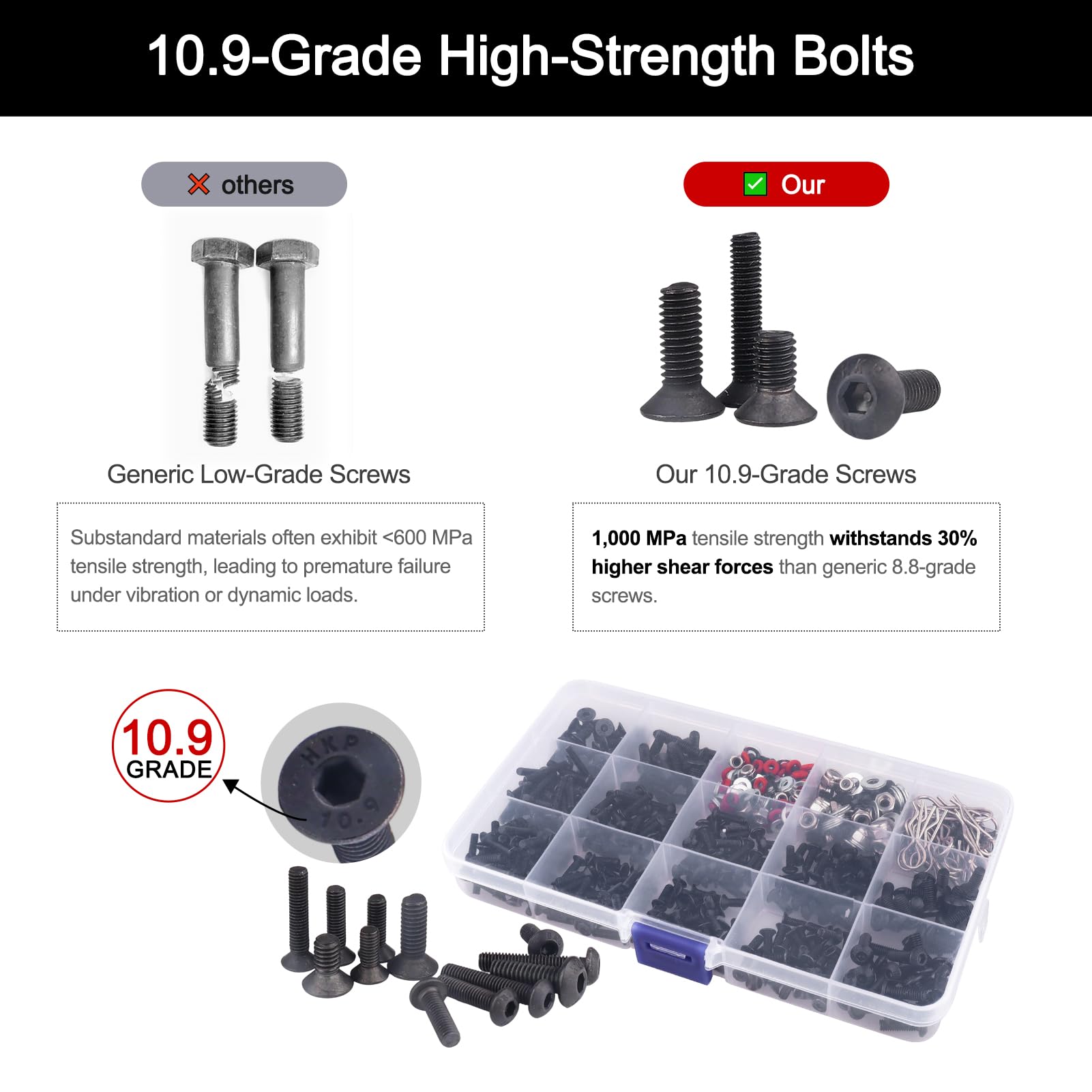 RC-Schrauben-Set, RC-Reparaturwerkzeug-Set, M3, M4, Sechskantschrauben, Mutterschalen, Karosserie-Clips, Hardware-Befestigung mit Schraubenablage und 17 mm Sechskantschlüssel, Werkzeuge für 1/8, 1/10