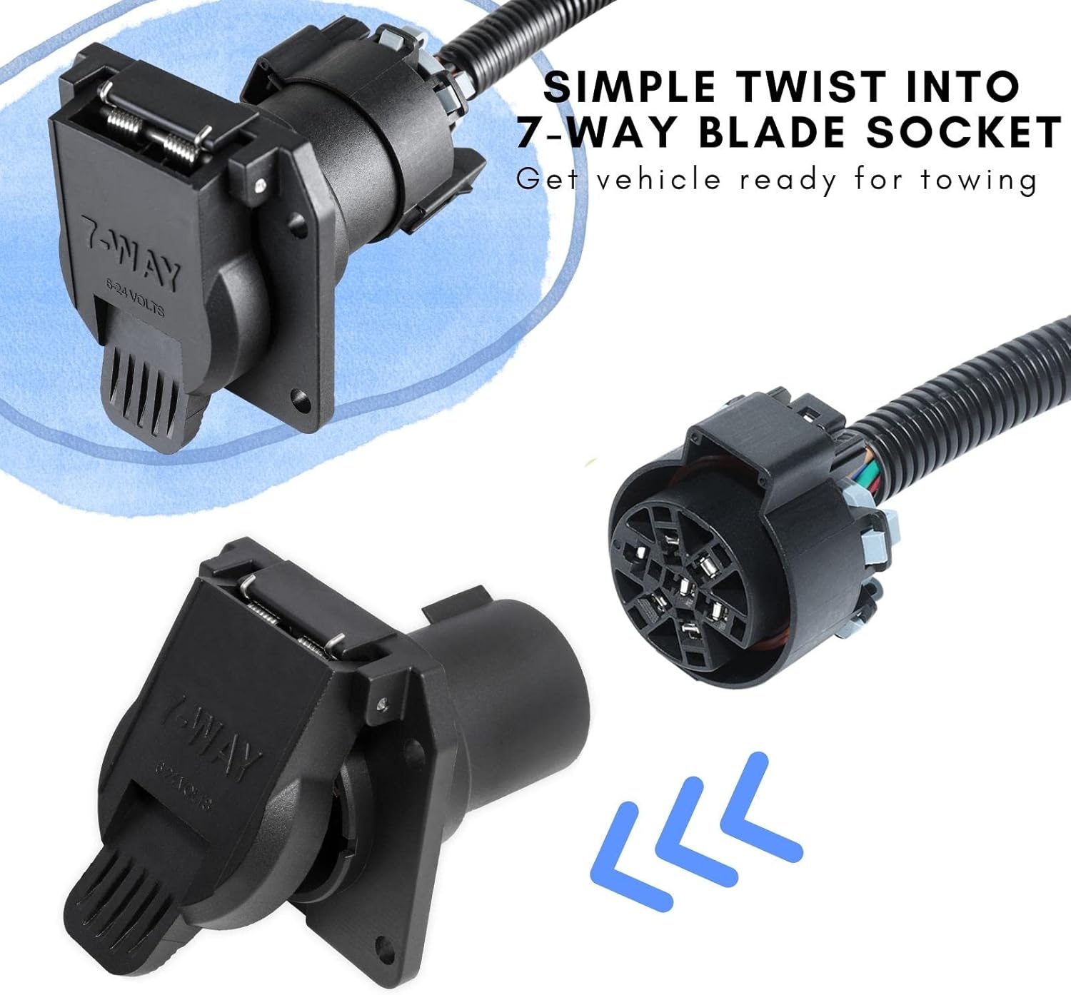 MECMO USCAR 7 Pin to 4-Pin Tailgate Lightbar Trailer Harness Kit for Truck with 7 Way RV Blade Socket Connector