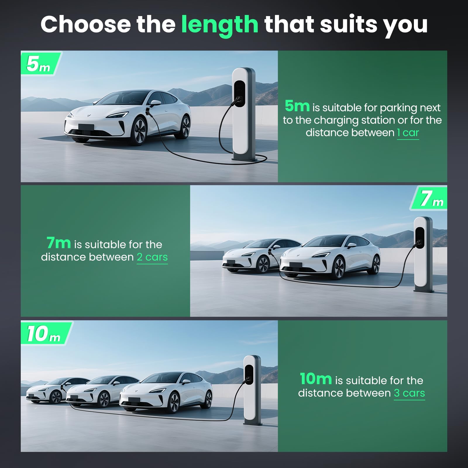 GONEO Type 2 EV Charging Cable 7.2kW/5M/32A/1-Phase Type 2 to Type 2 Mode 3 EV/PHEV Charging Cable With Portable Bag — view 5
