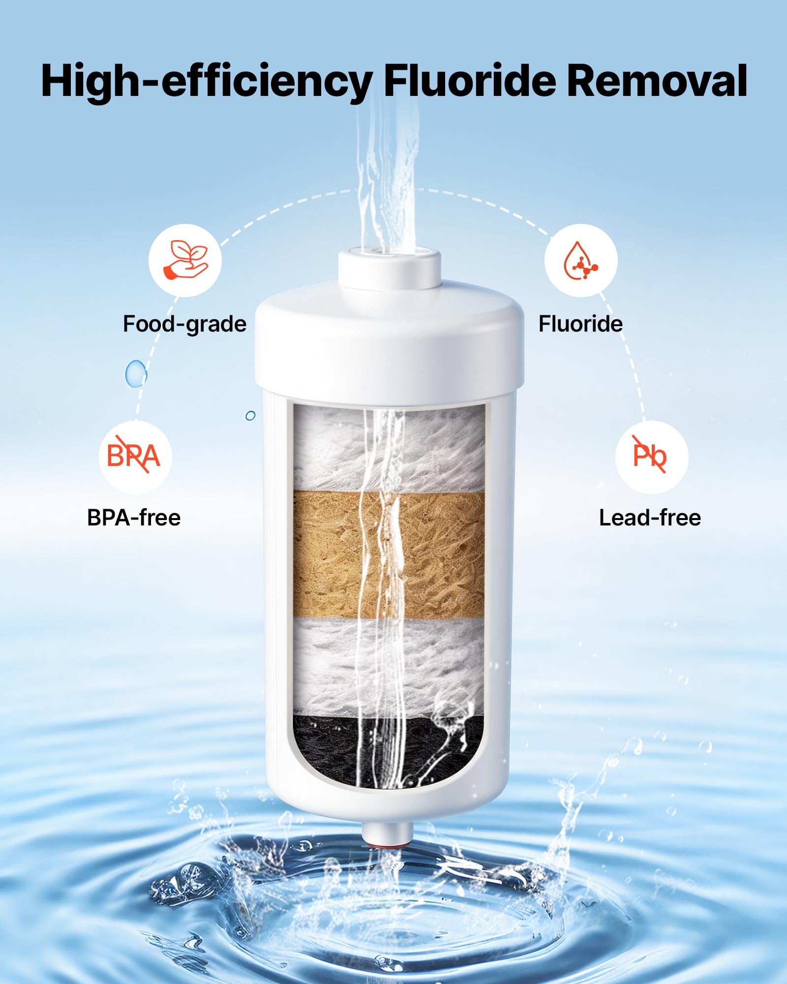 VEVOR Sistema de Filtración de Agua por Gravedad 8,52 L Acero Inoxidable, Reduce el Plomo y Hasta 99% del Cloro, Con 2 Filtros de Carbón y 2 Filtros Desfluorantes, Con Grifo y Soporte, Para Encimera