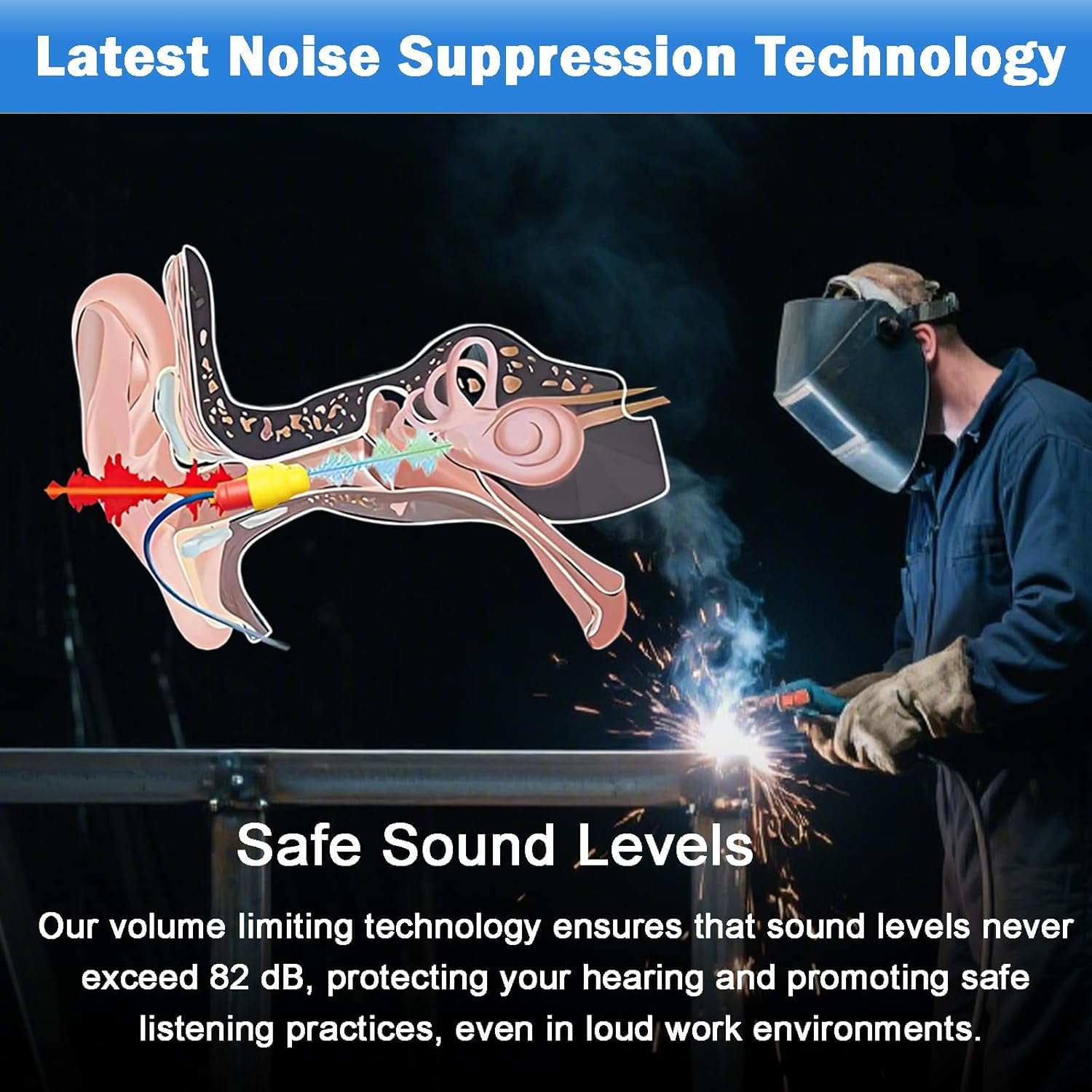 Bluetooth Earplugs for Work, Noise Reduction in-Ear Earphones, Ear Plugs Earphone Headphones, Noise Suppression, Construction Sites, Noisy Places (Blue) - 5