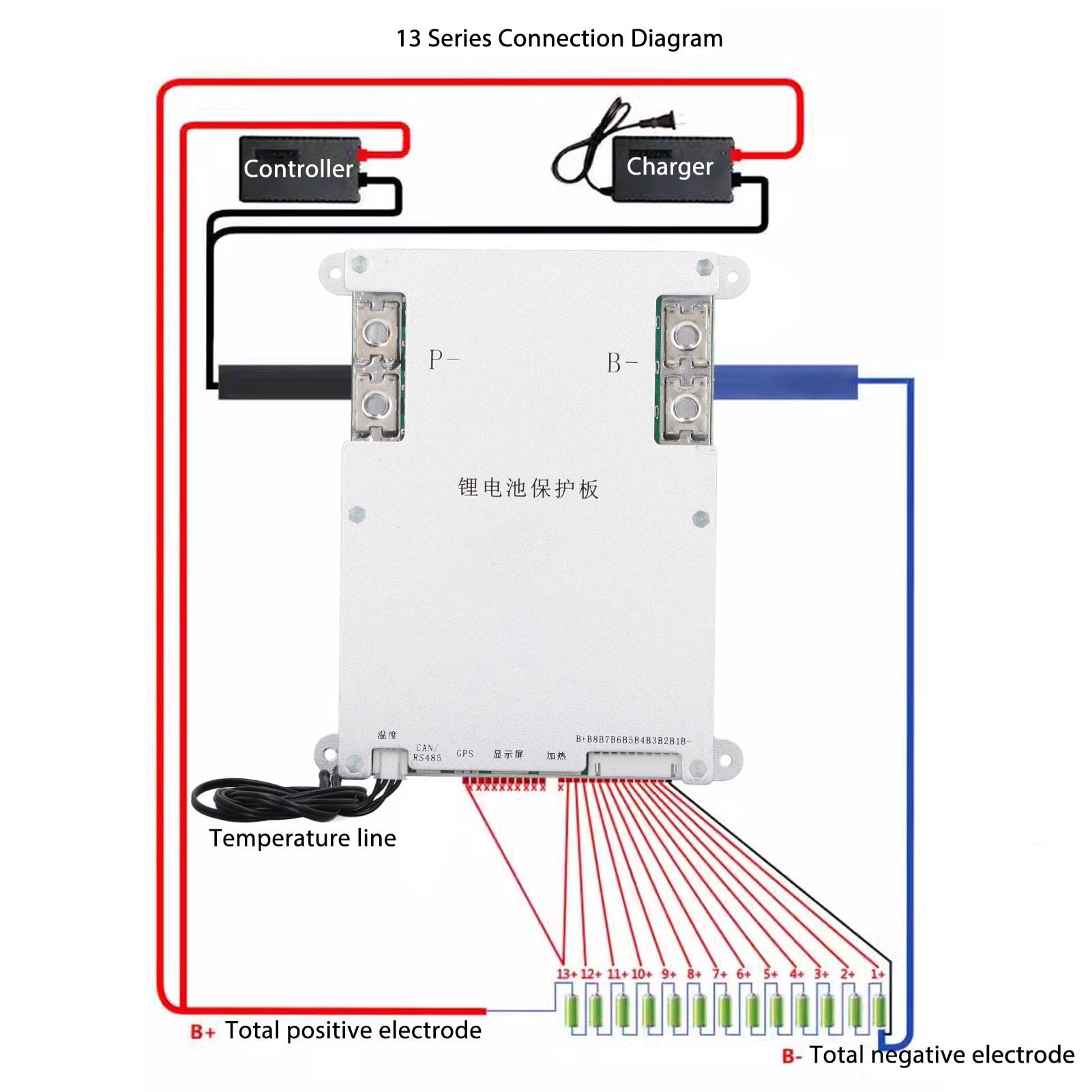 Pannello di protezione della batteria al litio intelligente 100 A con equilibrio attivo per scooter di mobilità e centrali solari