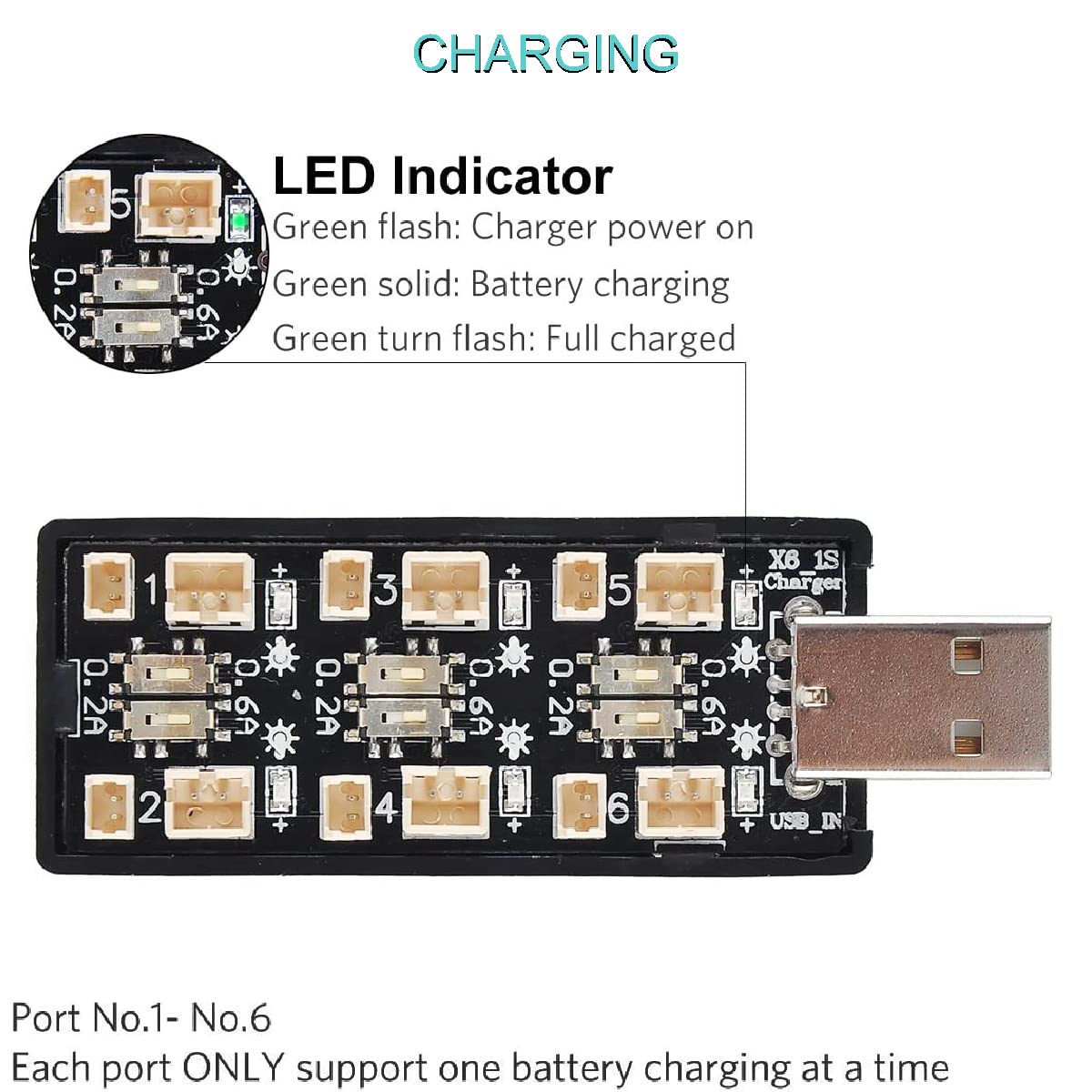 Amazon.co.jp: Youmile 1Sリポバッテリー USB充電器 3.7V/4.20V 6