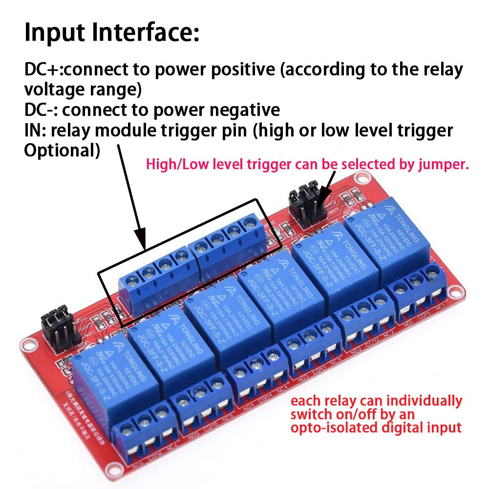 Snapklik.com : ANMBEST 12V 6 Channel Relay
