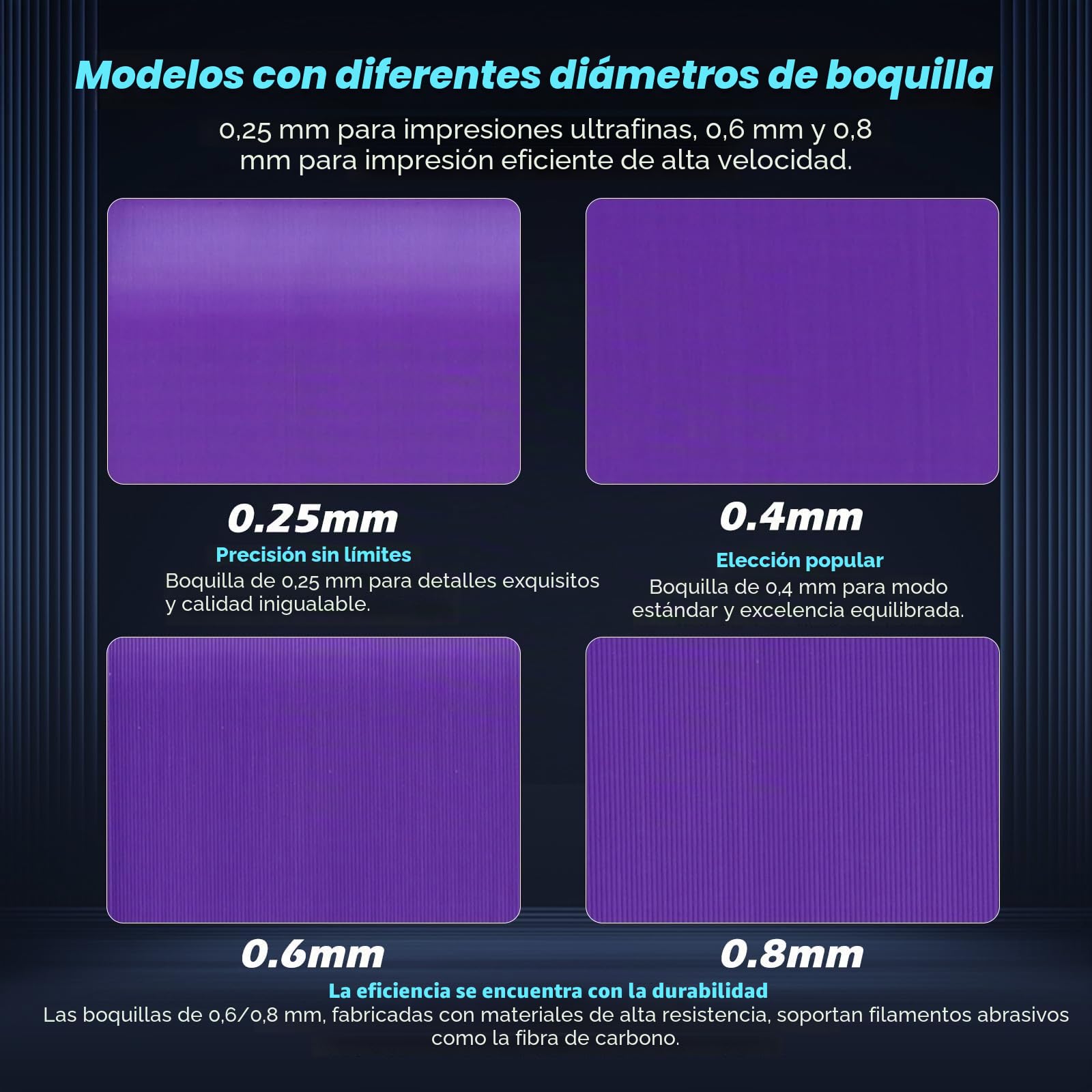 FLASHFORGE Adventurer 5M Pro Boquilla, 0.25mm 280℃ Boquilla de alto flujo de 32mm³/s para impresión estable de alta velocidad, hotend Adventurer 5M, boquilla 3S de desmontaje rápido