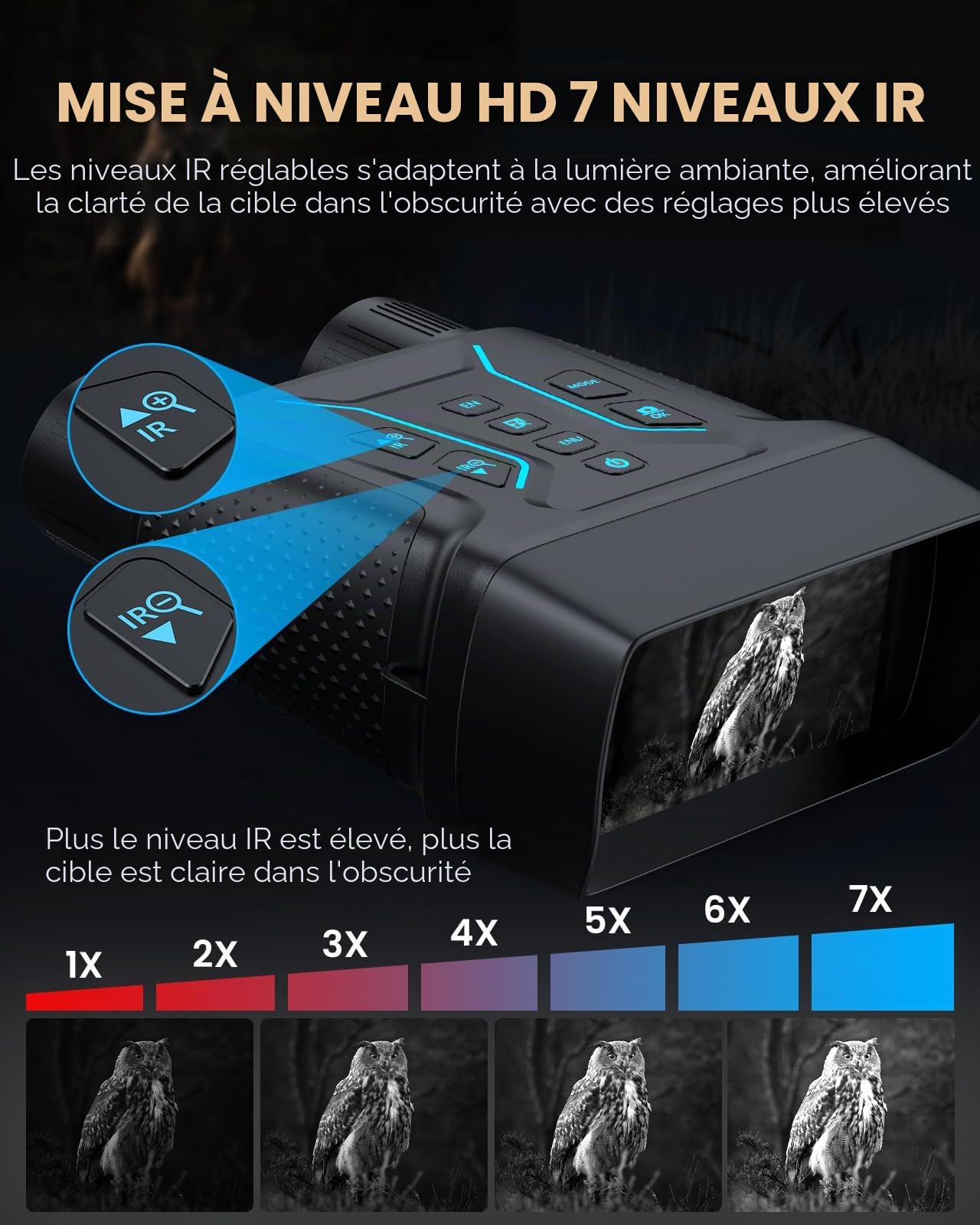 Lunettes de vision nocturne améliorées, jumelles de vision nocturne 4K, grand écran de 11,6 cm, noir complet de 32 Go, zoom numérique 8x, vision nocturne infrarouge 36 MP 7 L pour camping, observation