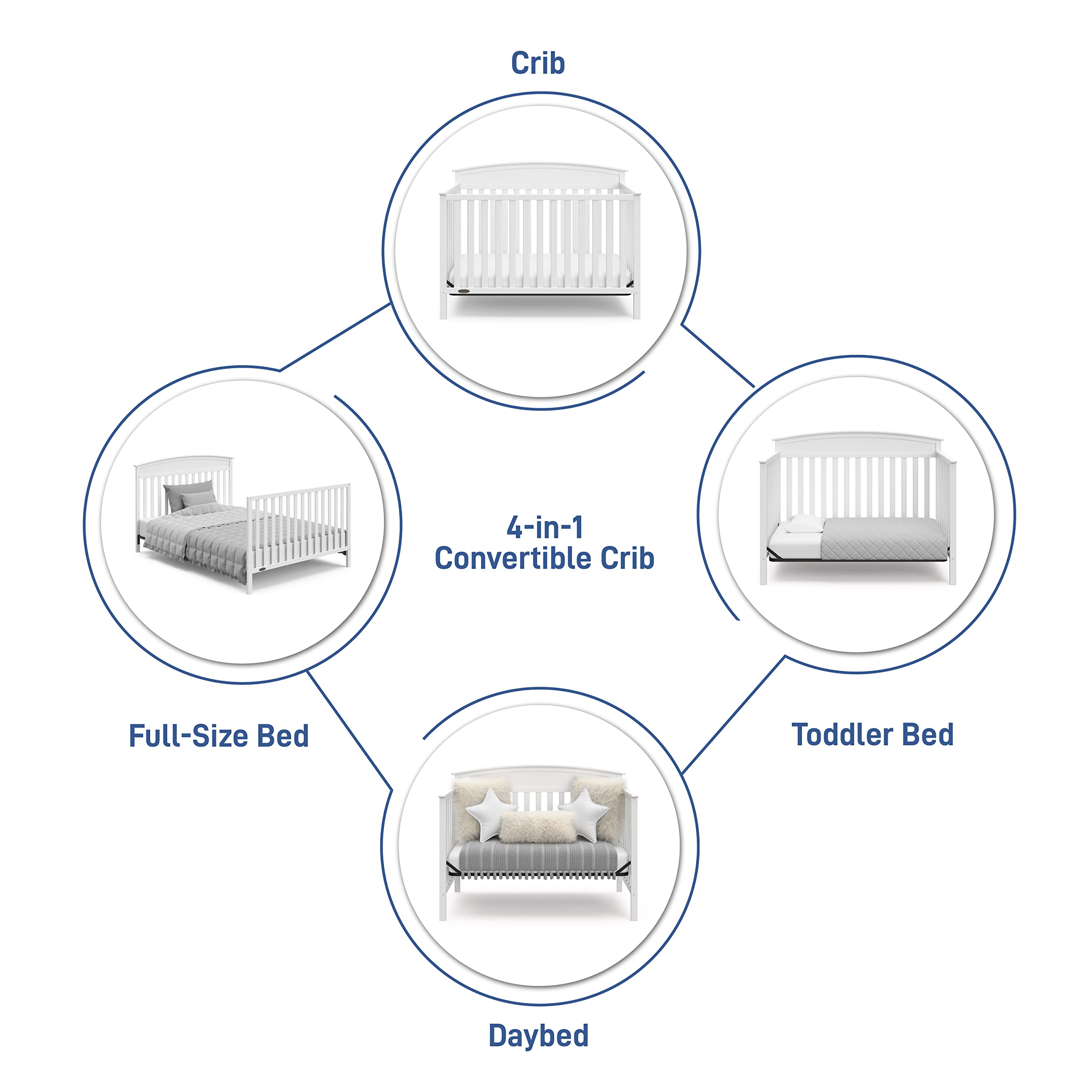 Graco Benton 5-in-1 Convertible Crib (White) – Converts from Baby Crib