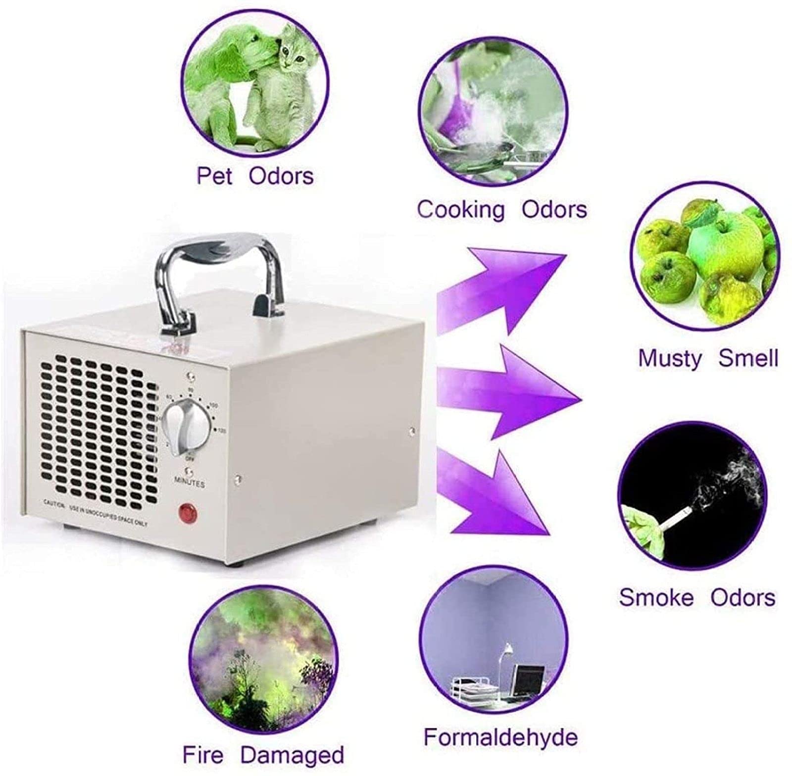 ZKHD Generador Ozono Doméstico Pequeño Purificador Aire O3 Esterilizador Desodorante 3500 MG/h Desodorizador Ionizadores Aire para Coches,Mascotas,Habitaciones,Humo