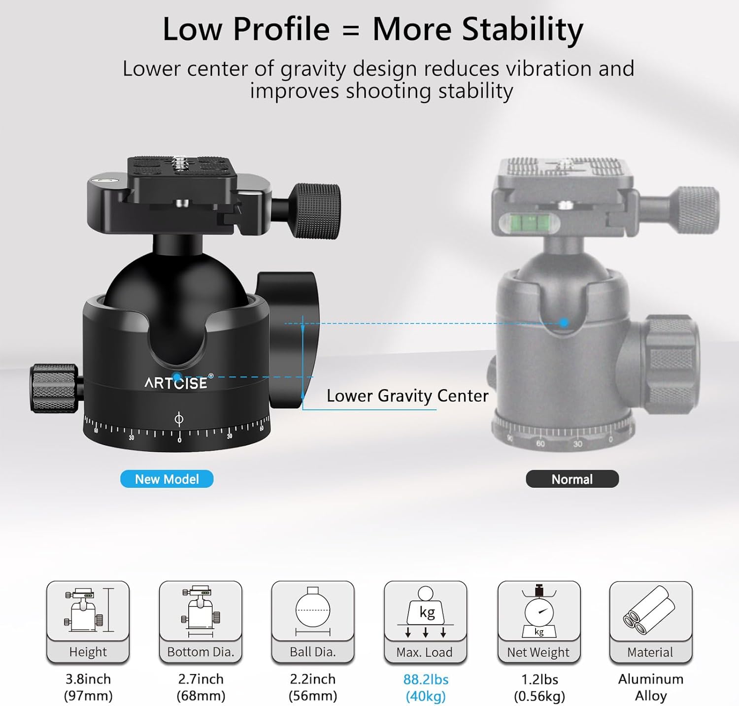 ARTCISE 56mm Low Profile Tripod Ball Head Black Arca Swiss CNC Aluminum Heavy Duty Camera Mount Lightweight 360° Panoramic Ballhead for DSLR Mirrorless Video Camera Monopods Max Loading 88lbs/40kg