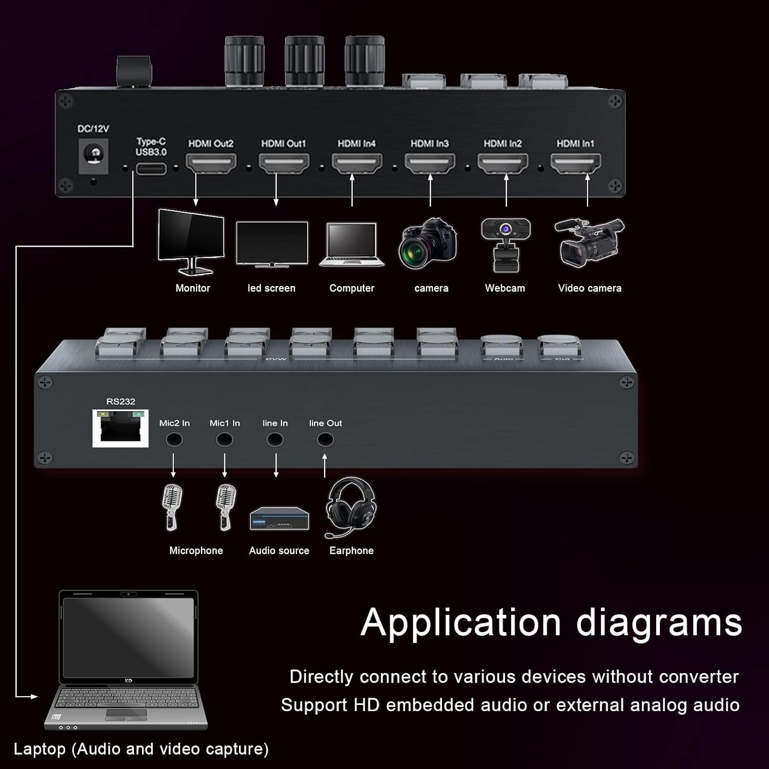 Live Streaming Video Mixer, 4 HDMI 4 Channel Input Video Switcher 2 Output HDMI Switcher, Support 1080P@60Hz, HDCP 1.4, Digital Audio Mixer Professional Streaming