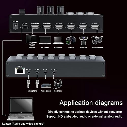 Miniatura 4 de Mezclador de vídeo de transmisión en vivo, 1 SDI, 3 HDMI 4 canales de entrada de vídeo conmutador de 2 salidas HDMI, soporte 1080P60Hz, HDCP 1.4,
