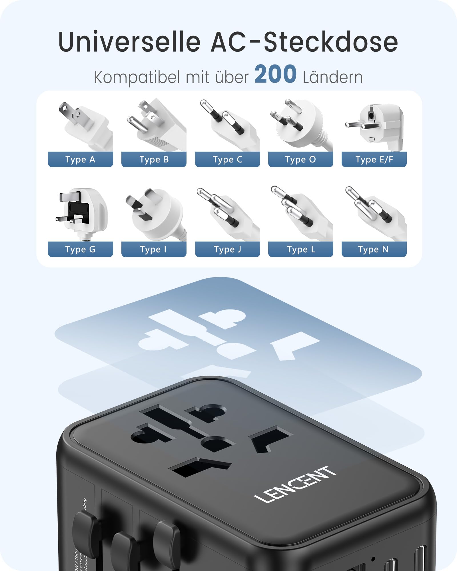 LENCENT Universeller Reiseadapter, GaN III 65W Internationales Ladegerät | mit 2 USB-A&3 Typ-C PD Schnellladung, Weltweiter Reisestecker Adapter für Typ A/C/G/I (USA/UK/EU/AUS) Steckdosen, Schwarz