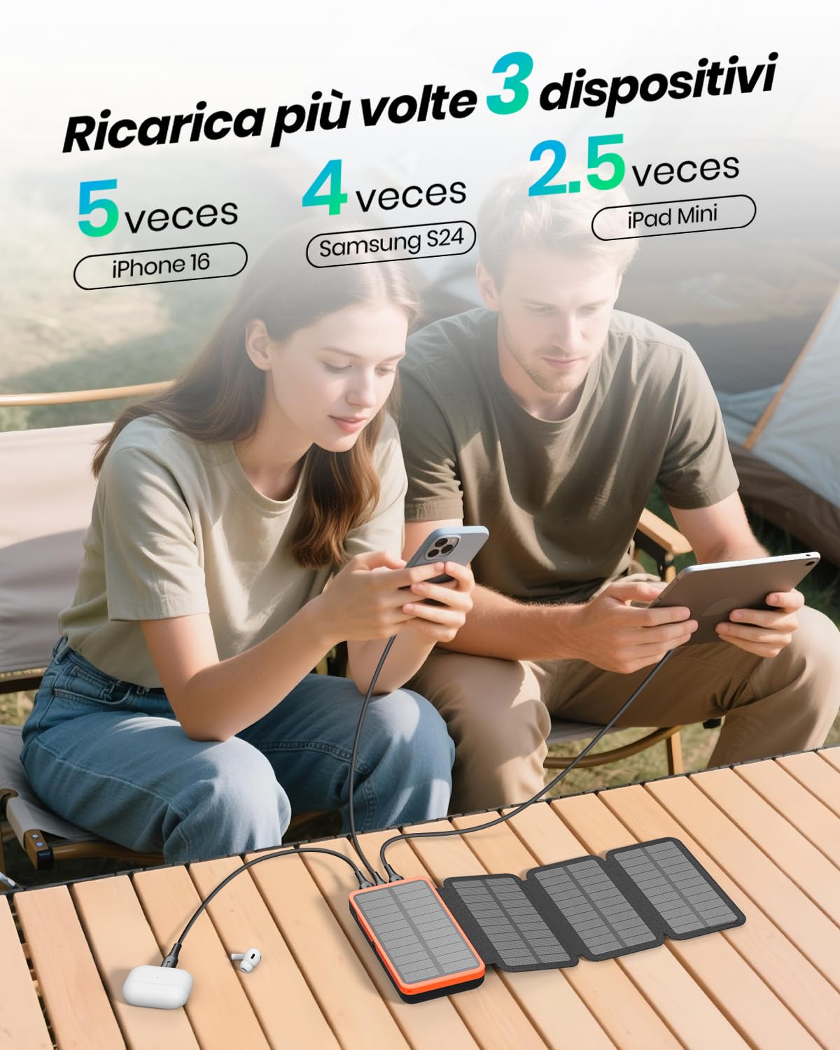 Power bank Solare 20000mAh – A ADDTOP Caricabatterie solare con ricarica rapida 22.5W, 3 uscite e 4 pannelli solari pieghevoli, batteria esterna per telefoni e tablet, da campeggio