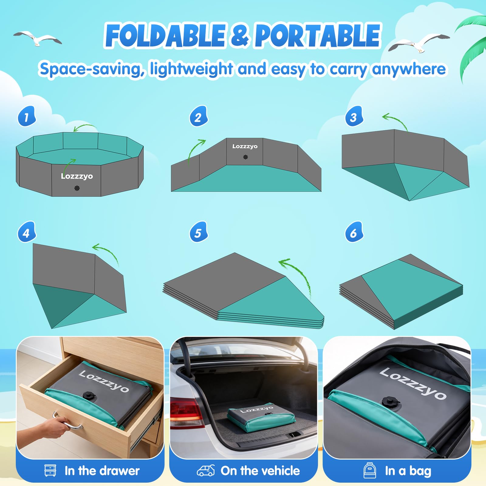 Piscina Plegable para Perros y Niños, Piscina Portátil de PVC Grueso Antideslizante con Válvula de Drenaje, Piscina Perros Grandes y Niños para Jardín, Terraza, Playa y Camping (120 * 30CM)