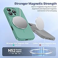 Vista 824 de Miracase Funda diseñada para iPhone 13 Pro Max con protector de pantalla, [forro de microfibra suave antiarañazos], funda protectora de silicona