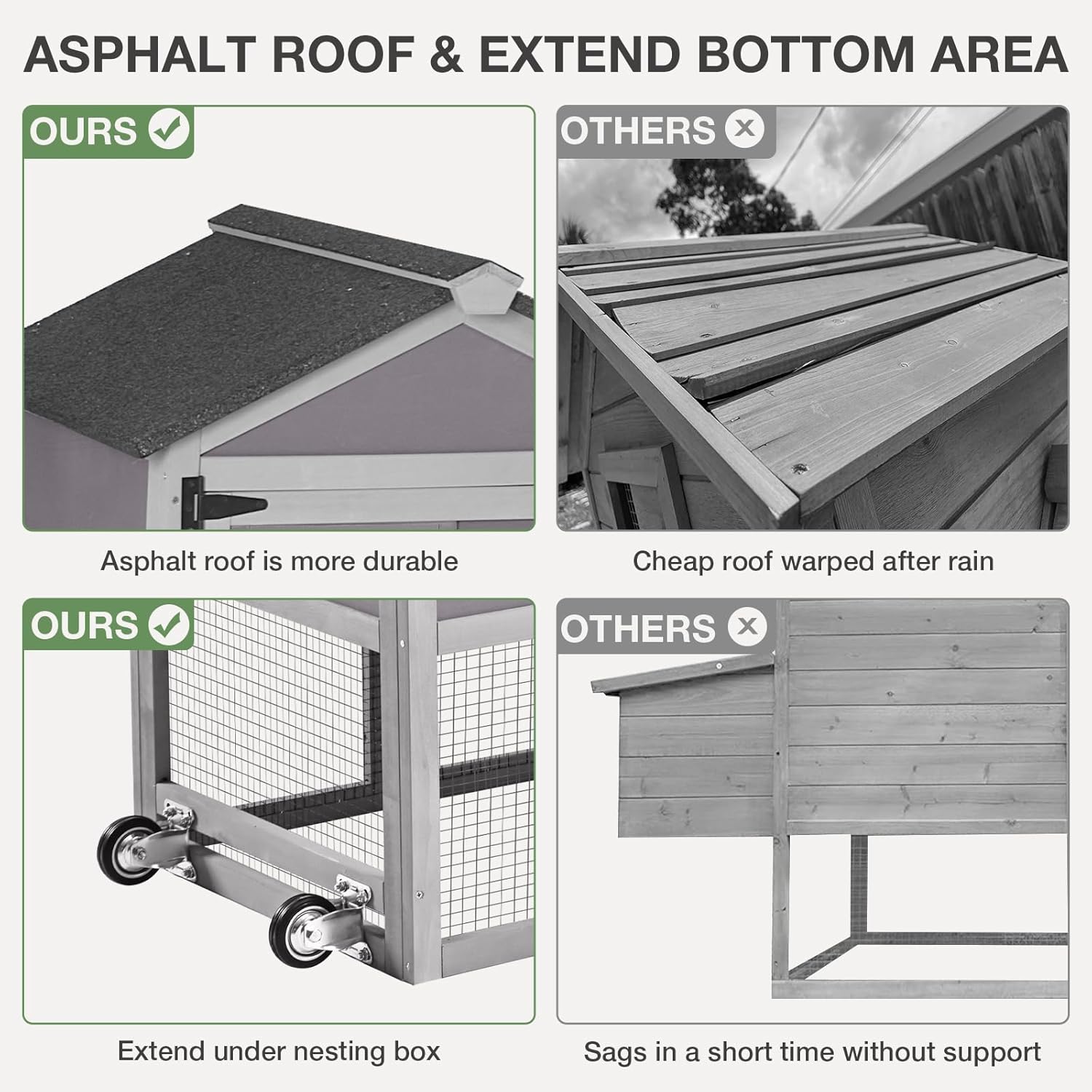 Portable Chicken Coop with Nesting Boxes and Waterproof Cover - Mobile Hen House with Wheels, Metal Chicken Run, and Poultry Cage - Ideal Chicken Tractor for Secure and Comfortable Housing