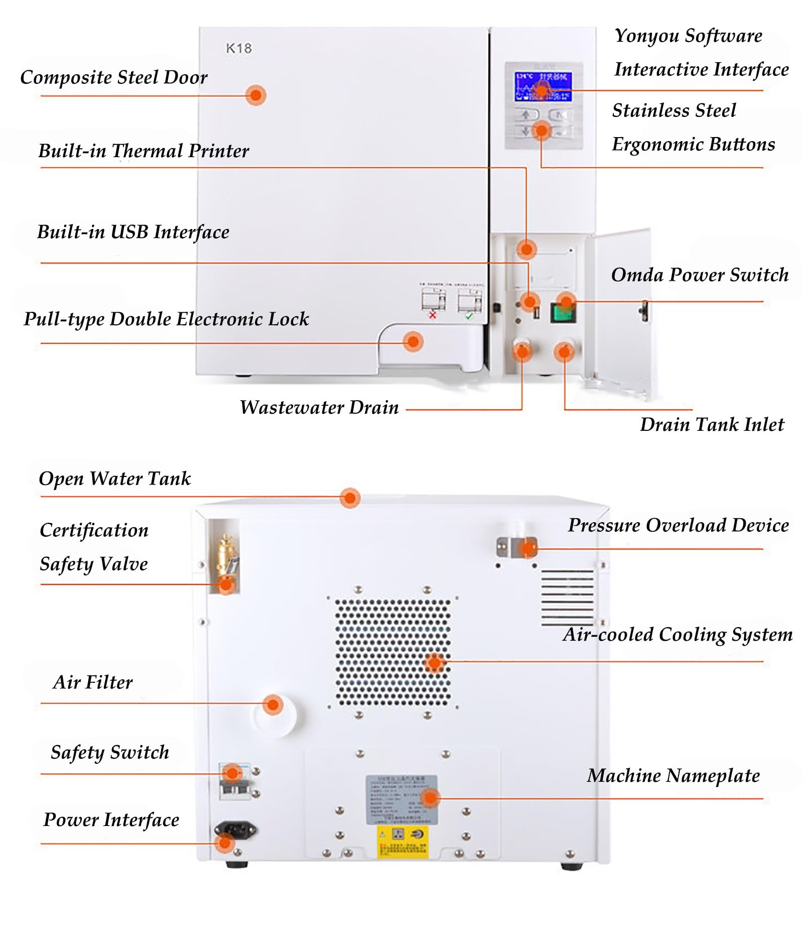 Nueva actualización de esterilizador de autoclave de 18 l/23 L, esterilizador de vapor de alta presión de clase B de mesa de 2000 W, máquina de autoclave con función de secado(18L)