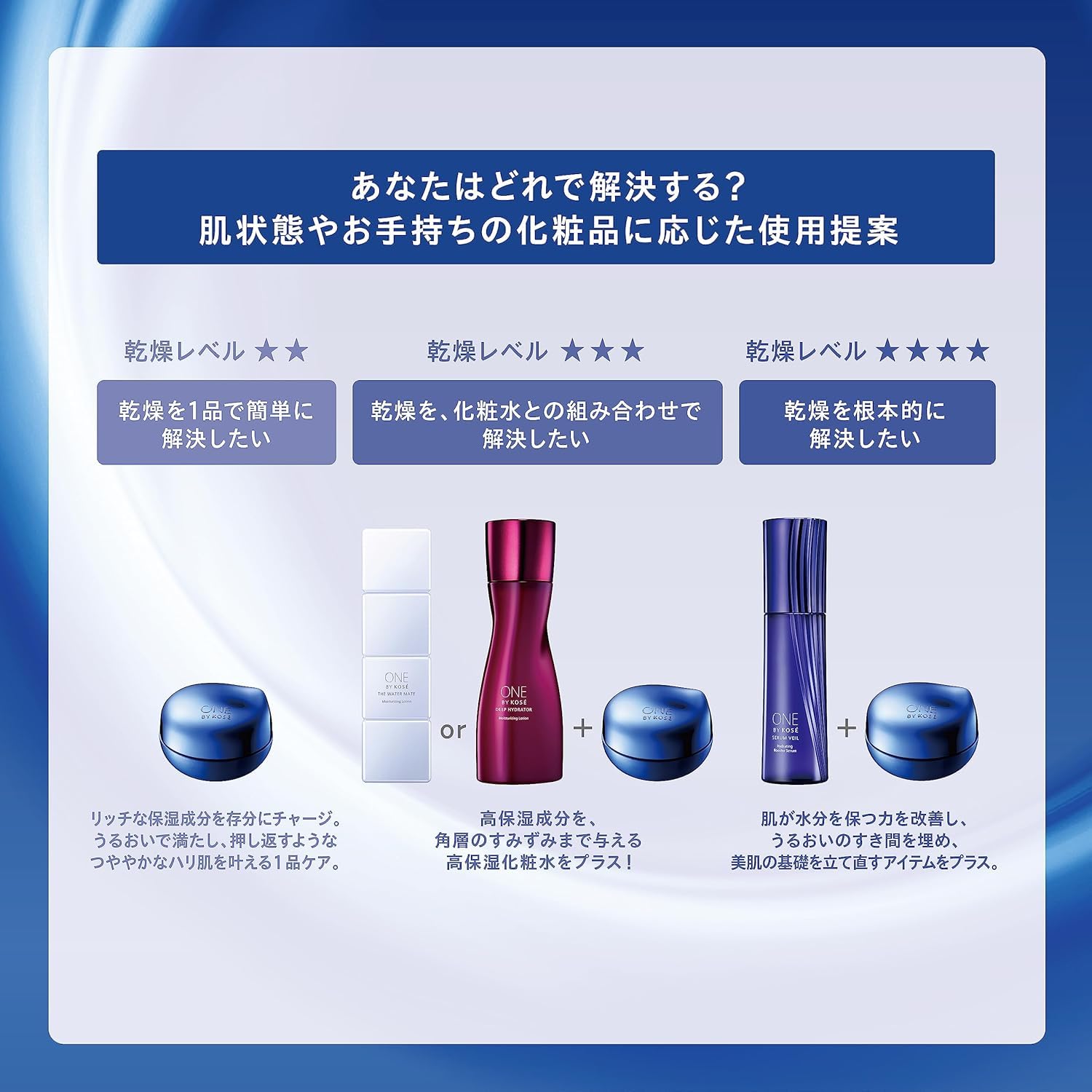 Amazon.co.jp: 【Quasi-drug Product】 ONE BY KOSE Serum Shield 7g