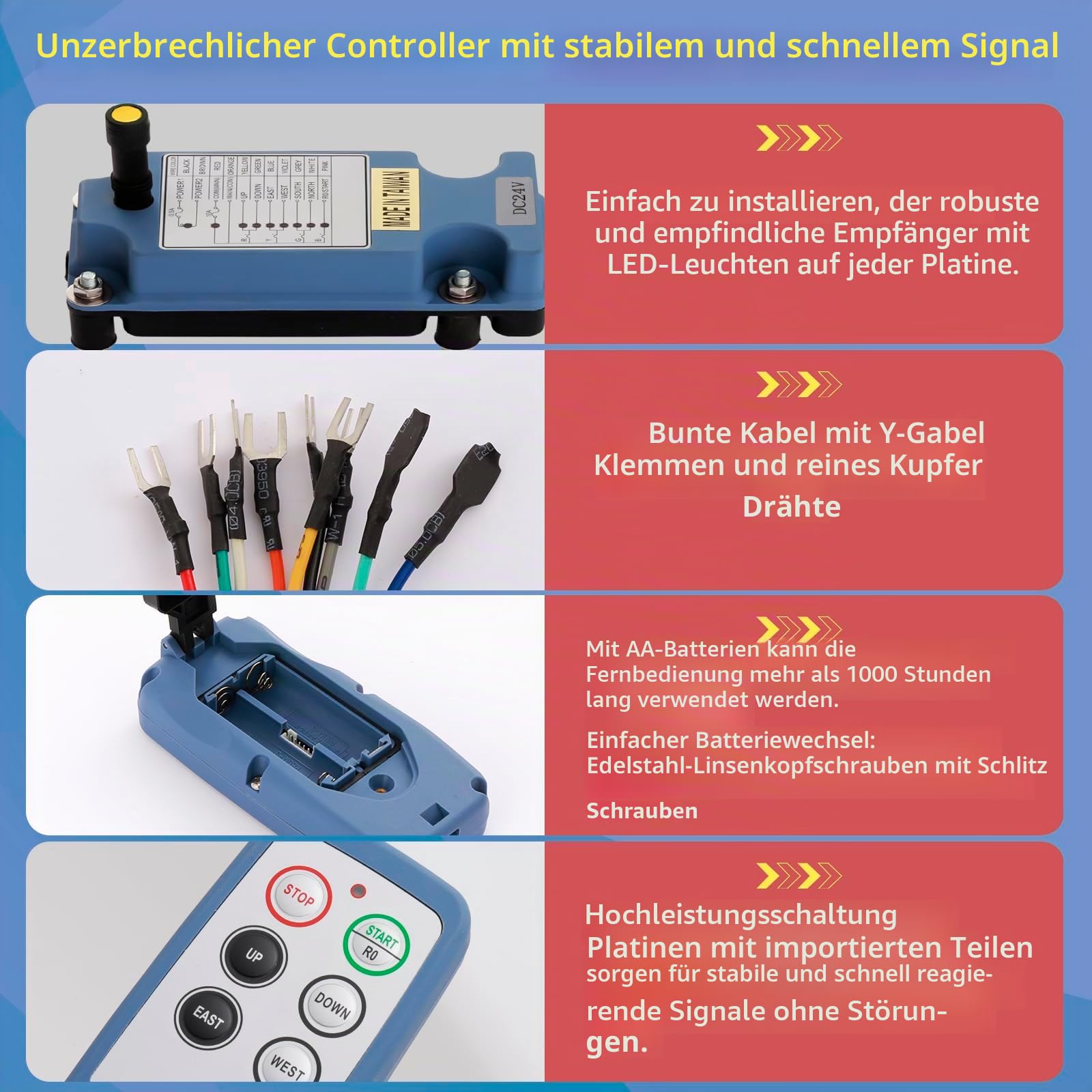 12V 24V 4 Kanäle Tasten Mini Drahtlose Kran Fernbedienung für Brückenkran Industrielle Elektrisch Hebezeug Winde Kippanhänger Funk Sender und Empfänger Saga L6