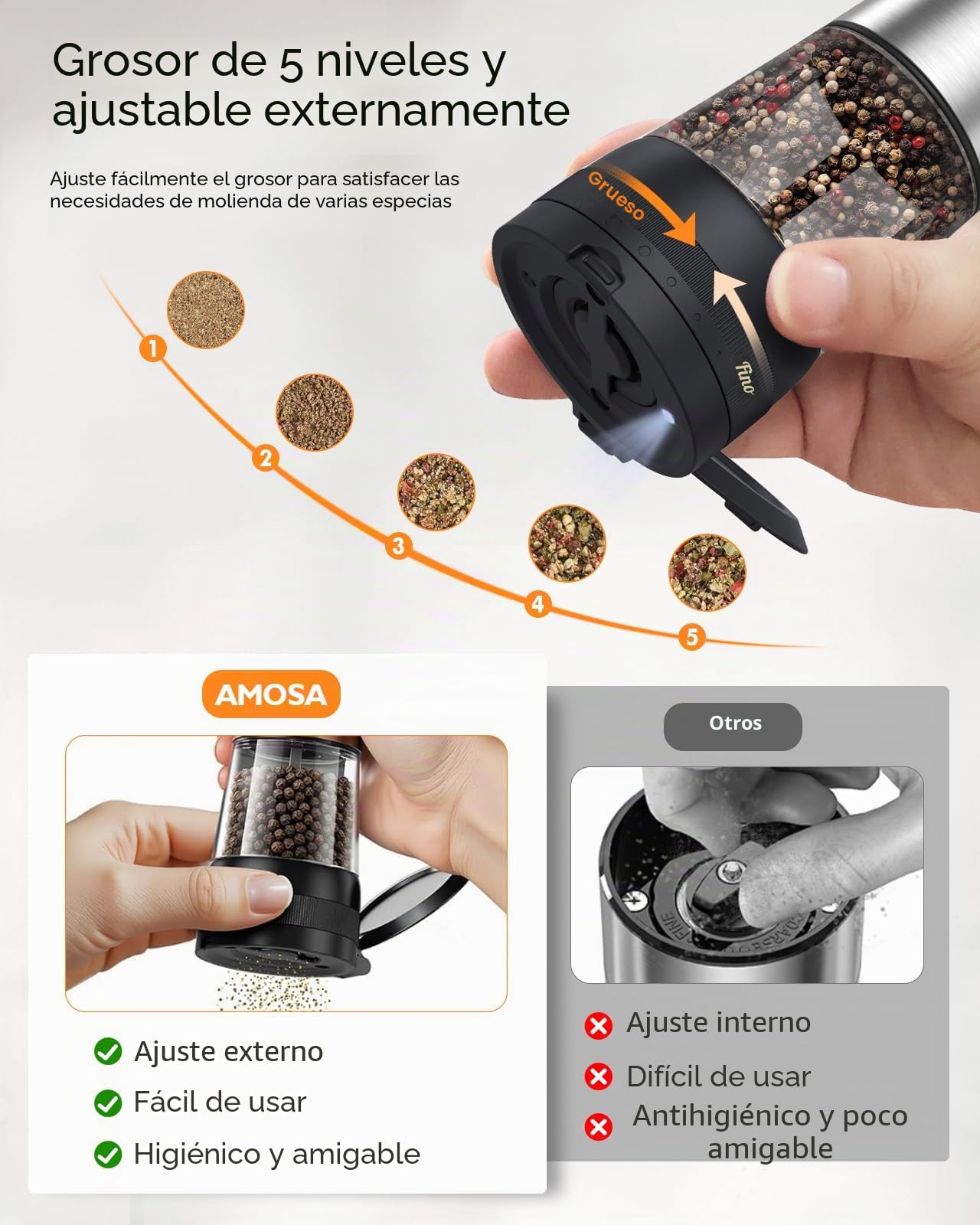 AMOSA Juego de Molinillo Pimienta Electrico de Sal, con 5 Tamaños de Grano & 2 Velocidades Ajustables, Base Recargable con Pantalla de Batería, Saleros de Cocina Automática acero Inoxidable con LED