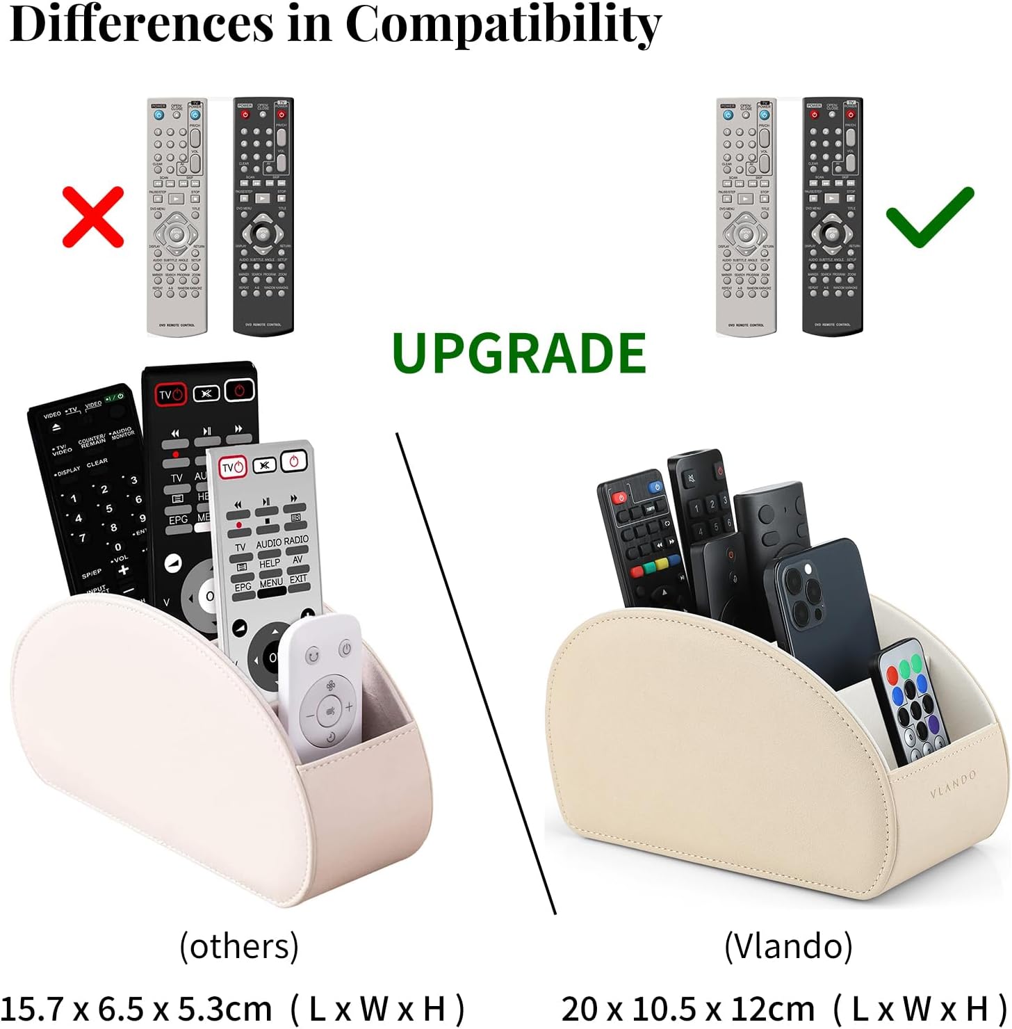 Vlando Leather Remote Control Holder - Large Remote Control Caddy - Desktop Organizer with 5 Compartments Fits TV, DVD, Blu-Ray, Media Player, Heater Controllers, Office and Makeup Supplies (Beige)