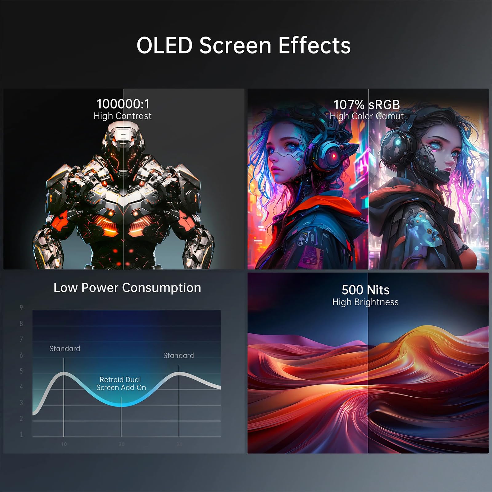 Handheld Gaming Sekundärdisplay 5, 5-Zoll Interaktiver Panel Monitor, Typ C Plug and Play Bildschirm mit Faltbarer Anzeigeunterstützung, 1080p Reisenutzung