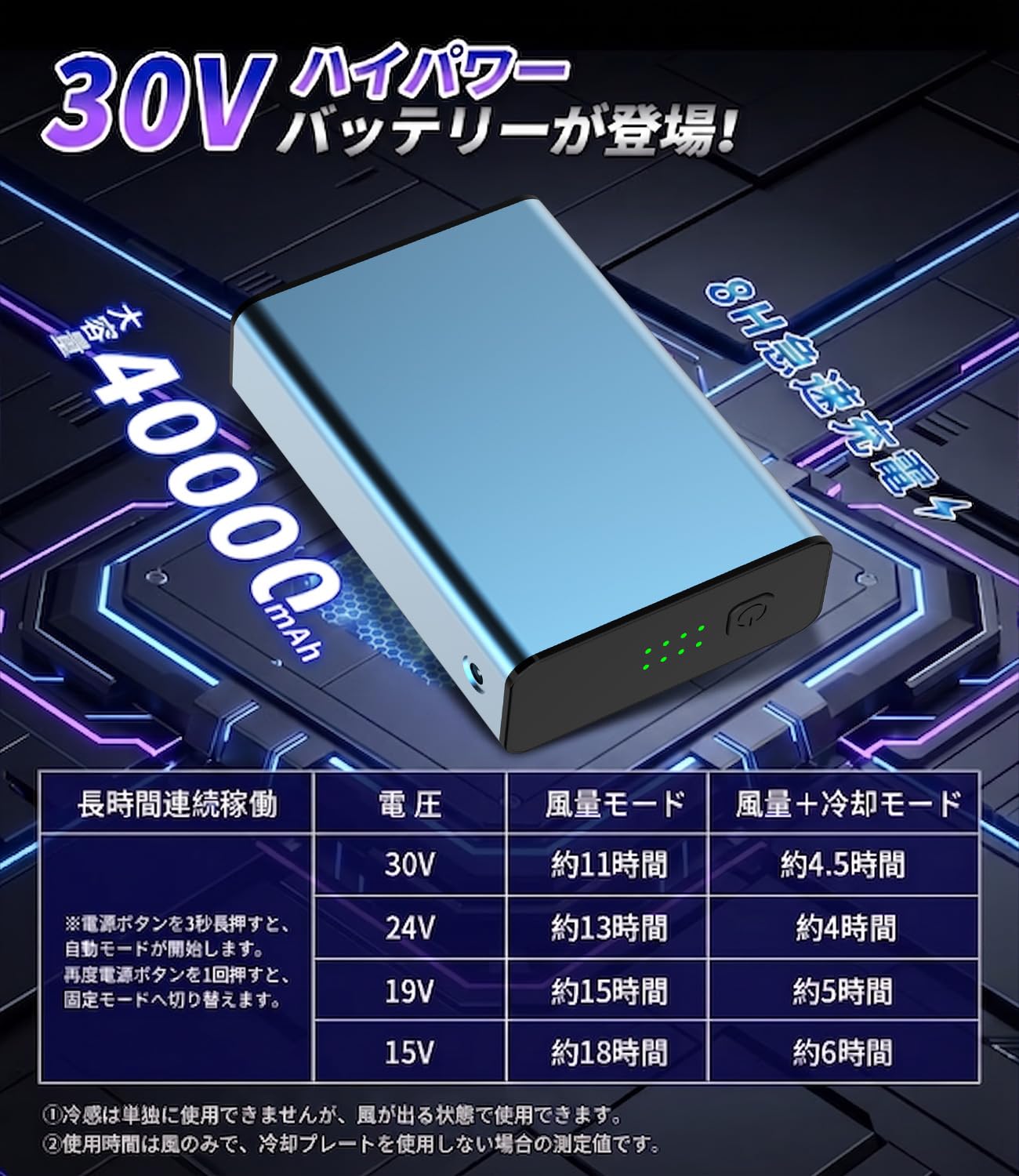 Amazon.co.jp: ファンバッテリーセット【2026「冷+涼」新形態＆冷却