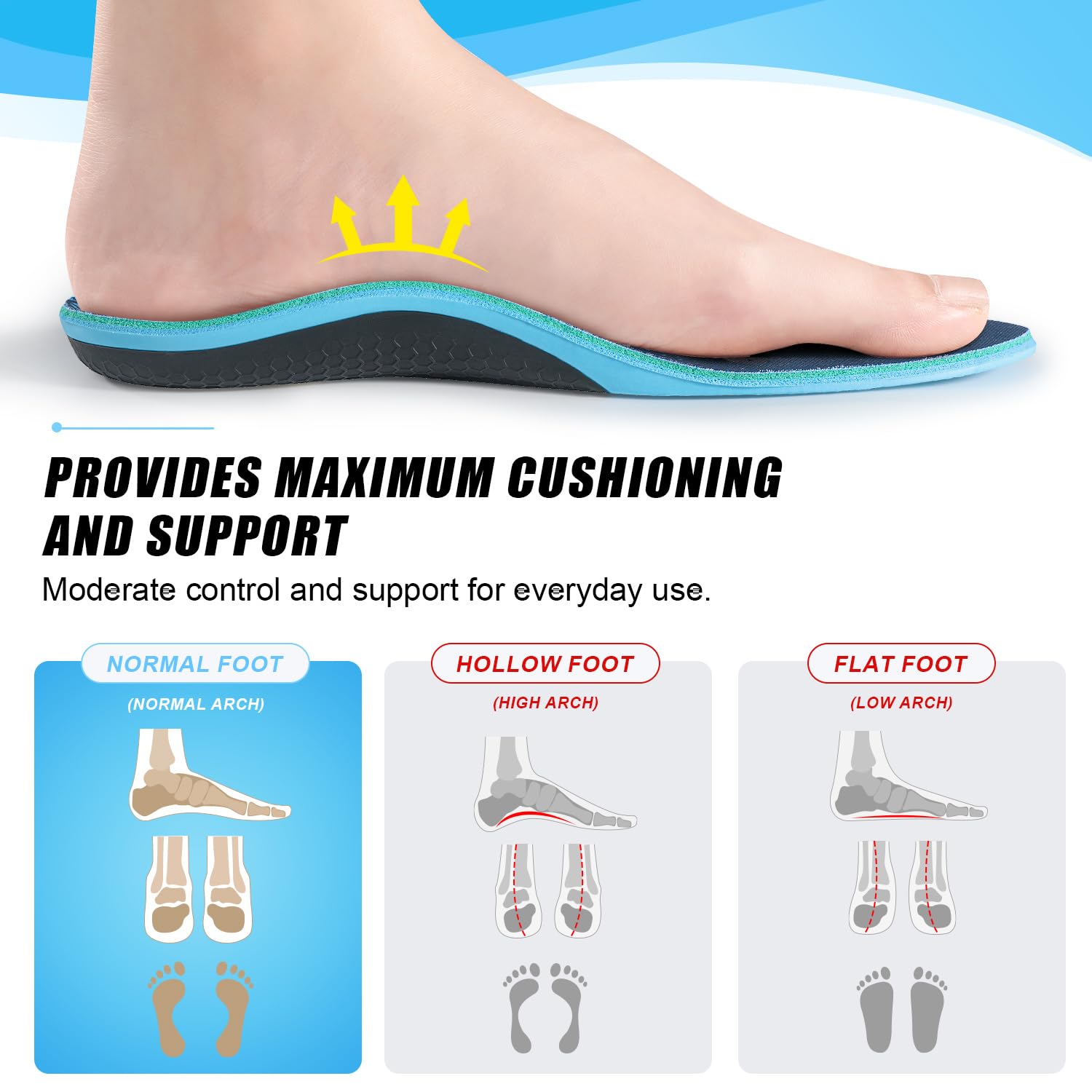 Amazon.com: Carbon Fiber Shock-Absorbing Insole with Arch 