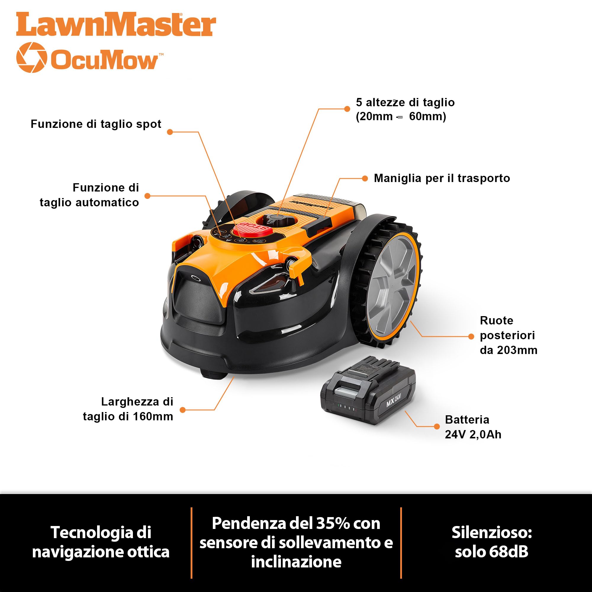 Lawnmaster OcuMow®16 robot tosaerba senza fili, adatto per robot semovente fino a 80 ㎡, con batteria da 2Ah modello compatto per principianti senza cavo di limitazione