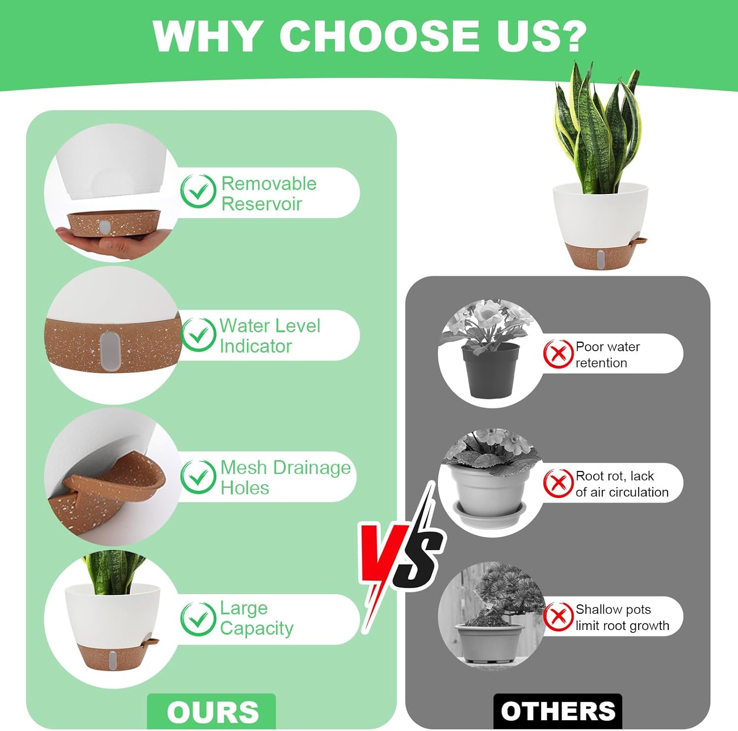 Self Watering Planter Set with Visual Water Level, 6Pack Small Plastic Pot with Drainage Holes and Reservoir Saucers, Modern 8+7+6.5+6+5.5+5 Inch Bottom Watering Flower Pots for Indoor Plant - Green - Image 3