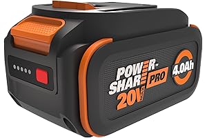 WORX 20V Power Share 4.0Ah Battery: Versatile Power for a Range of Tools
