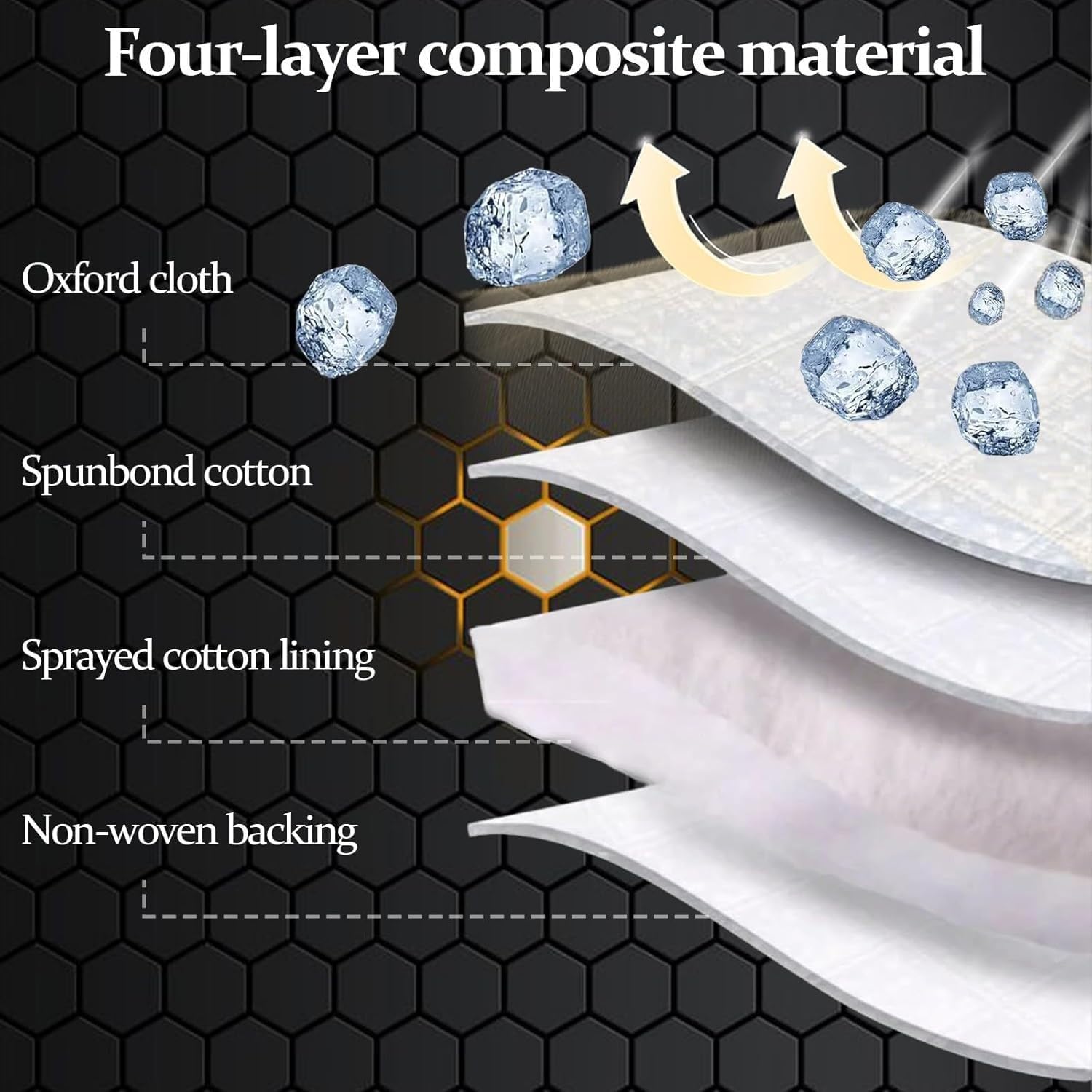 Hail Protector Car Cover Compatible with Cadillac XT4 2018-2025,Half Car Cover Top, Heavy Duty Waterproof Protector with Reflective Strips x0y